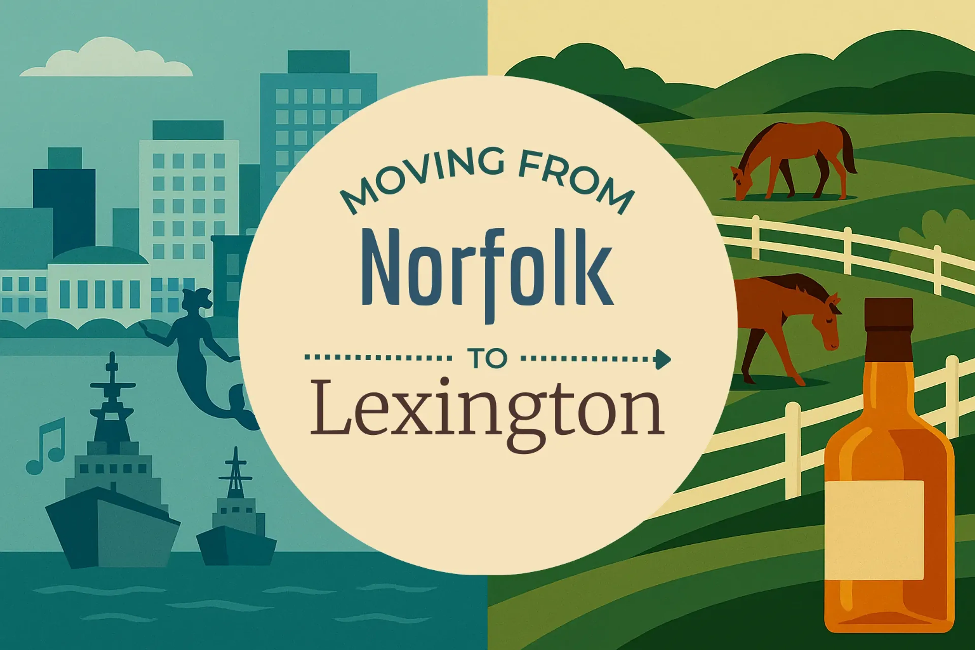 Side-by-side comparison of Norfolk to Lexington moving companies