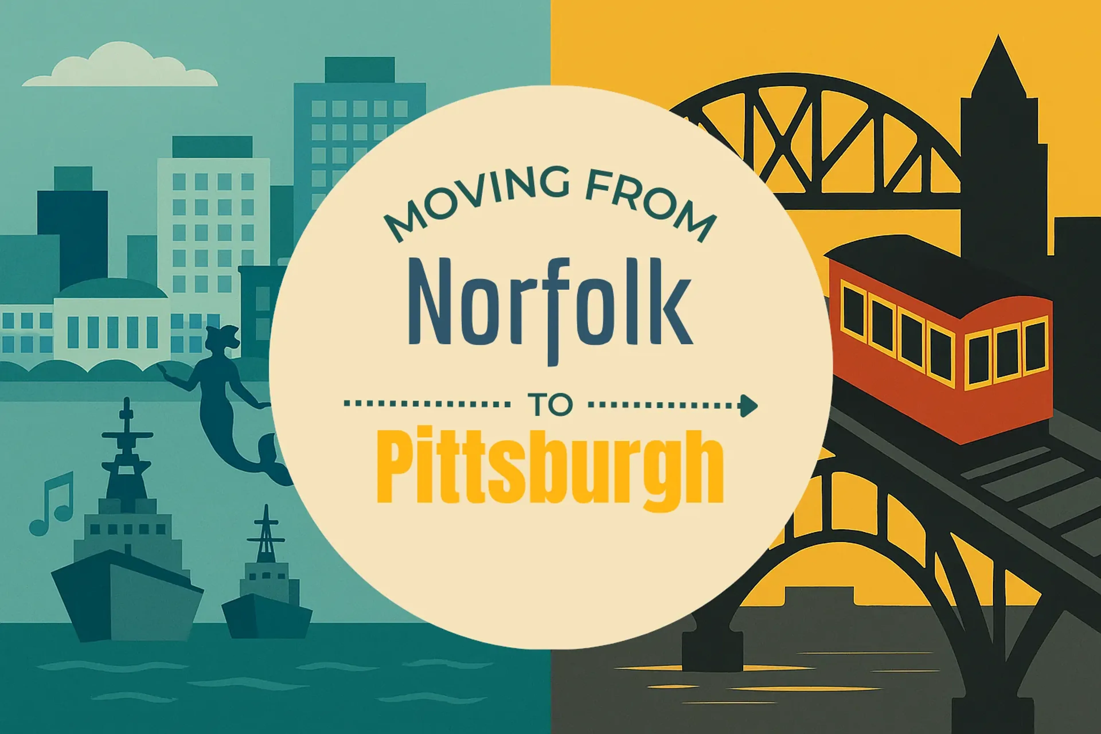 Side-by-side comparison of Norfolk to Pittsburgh moving companies