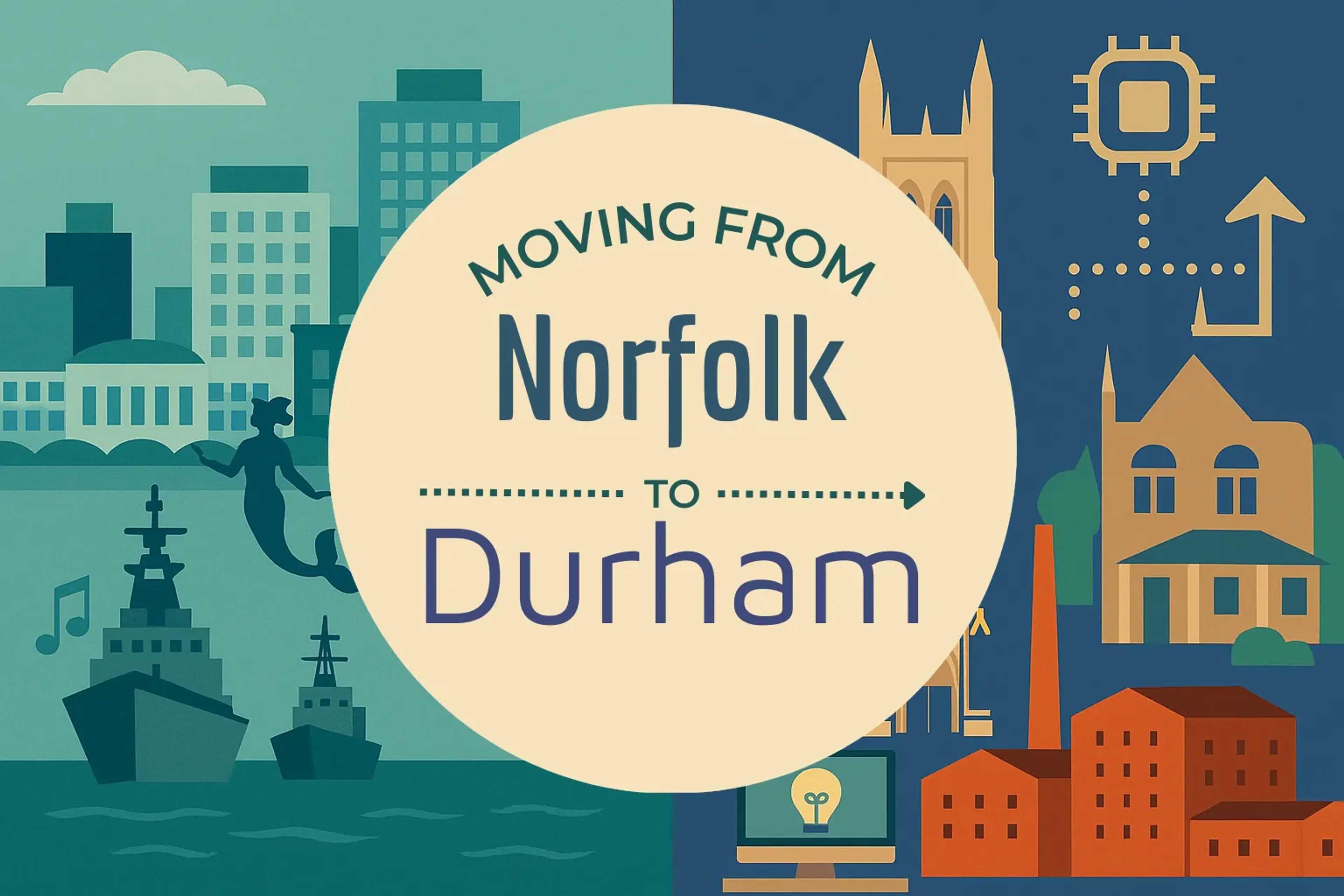 Side-by-side comparison of Norfolk to Durham moving companies