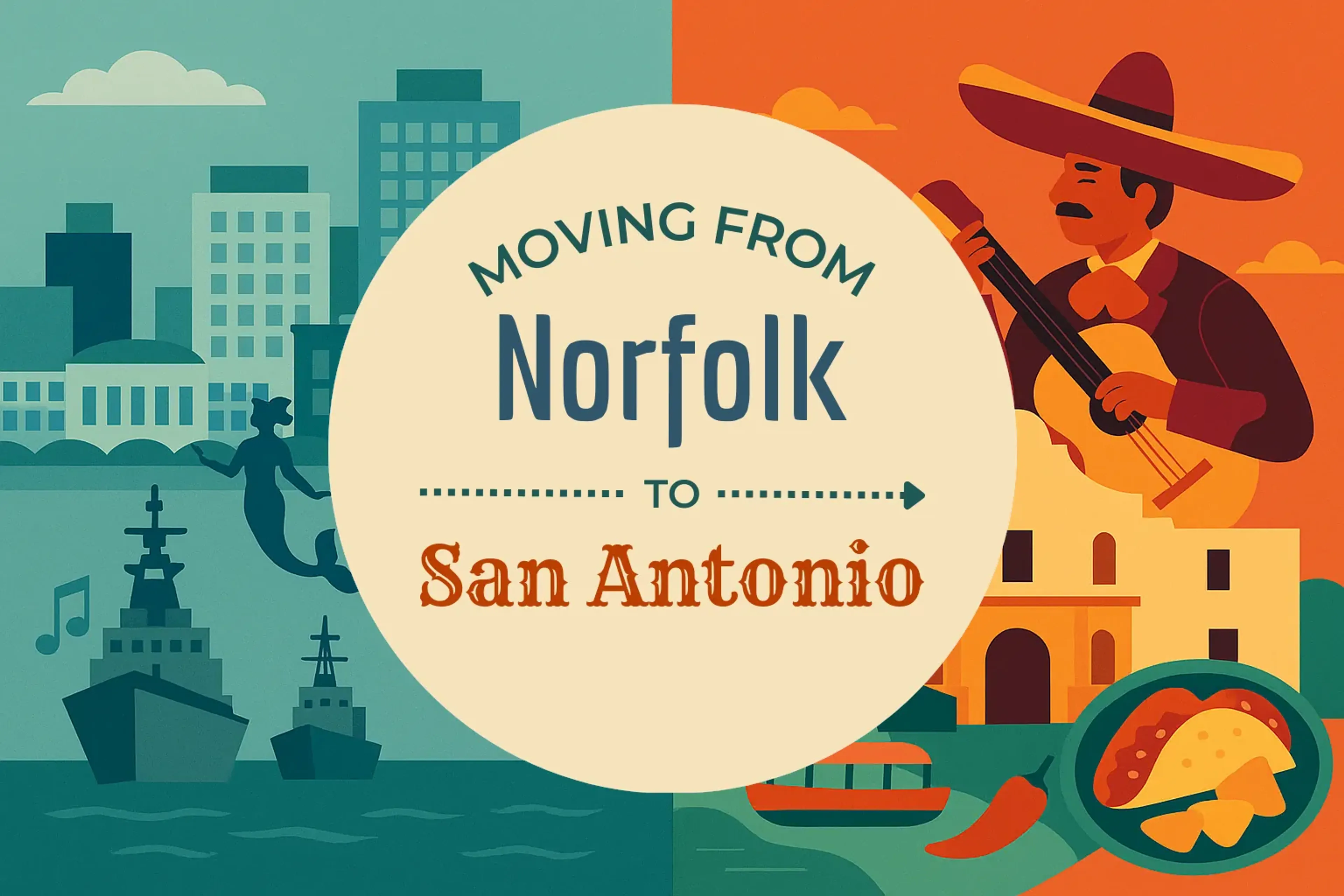 Side-by-side comparison of Norfolk to San Antonio moving companies