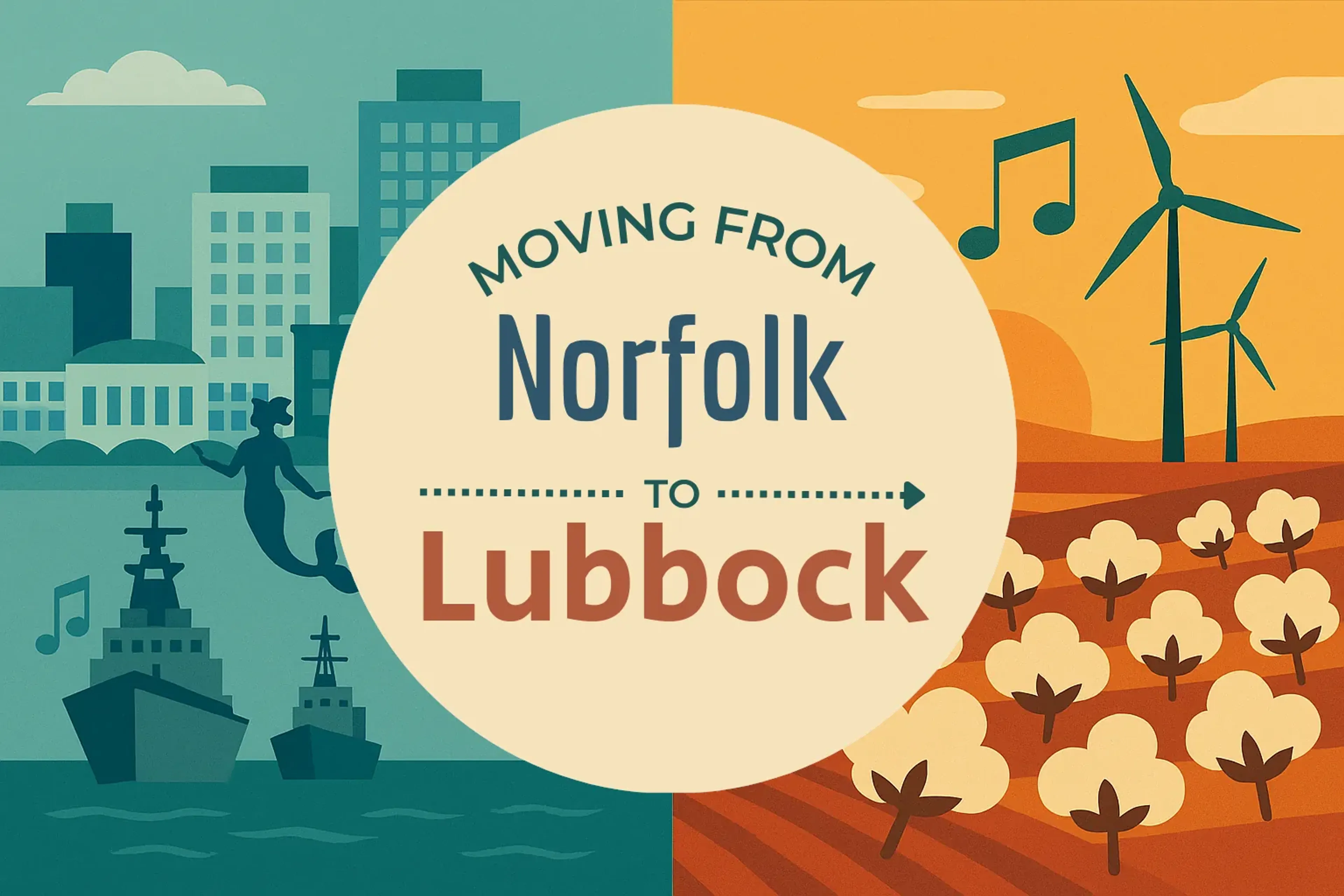 Side-by-side comparison of Norfolk to Lubbock moving companies