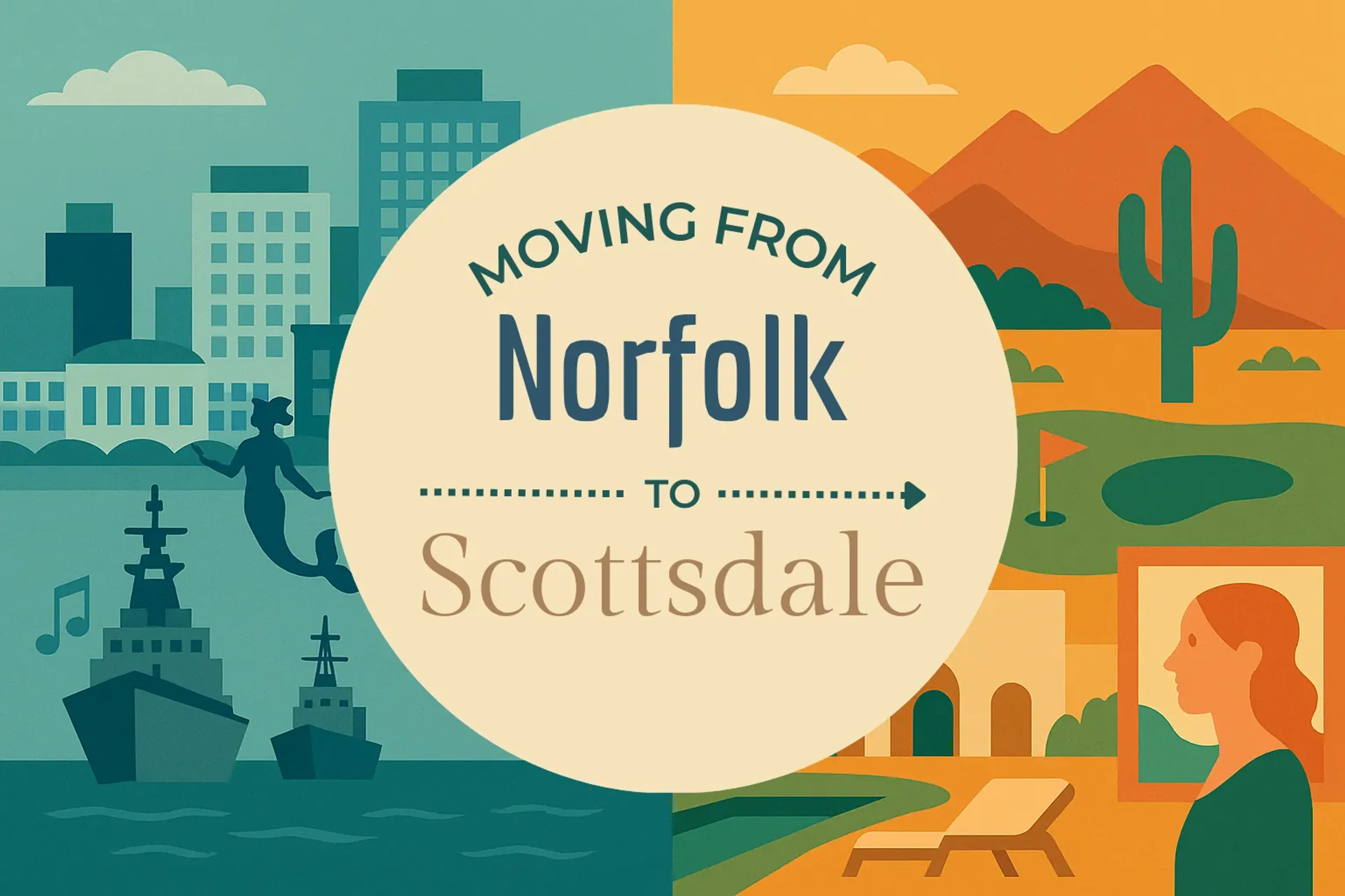 Side-by-side comparison of Norfolk to Scottsdale moving companies