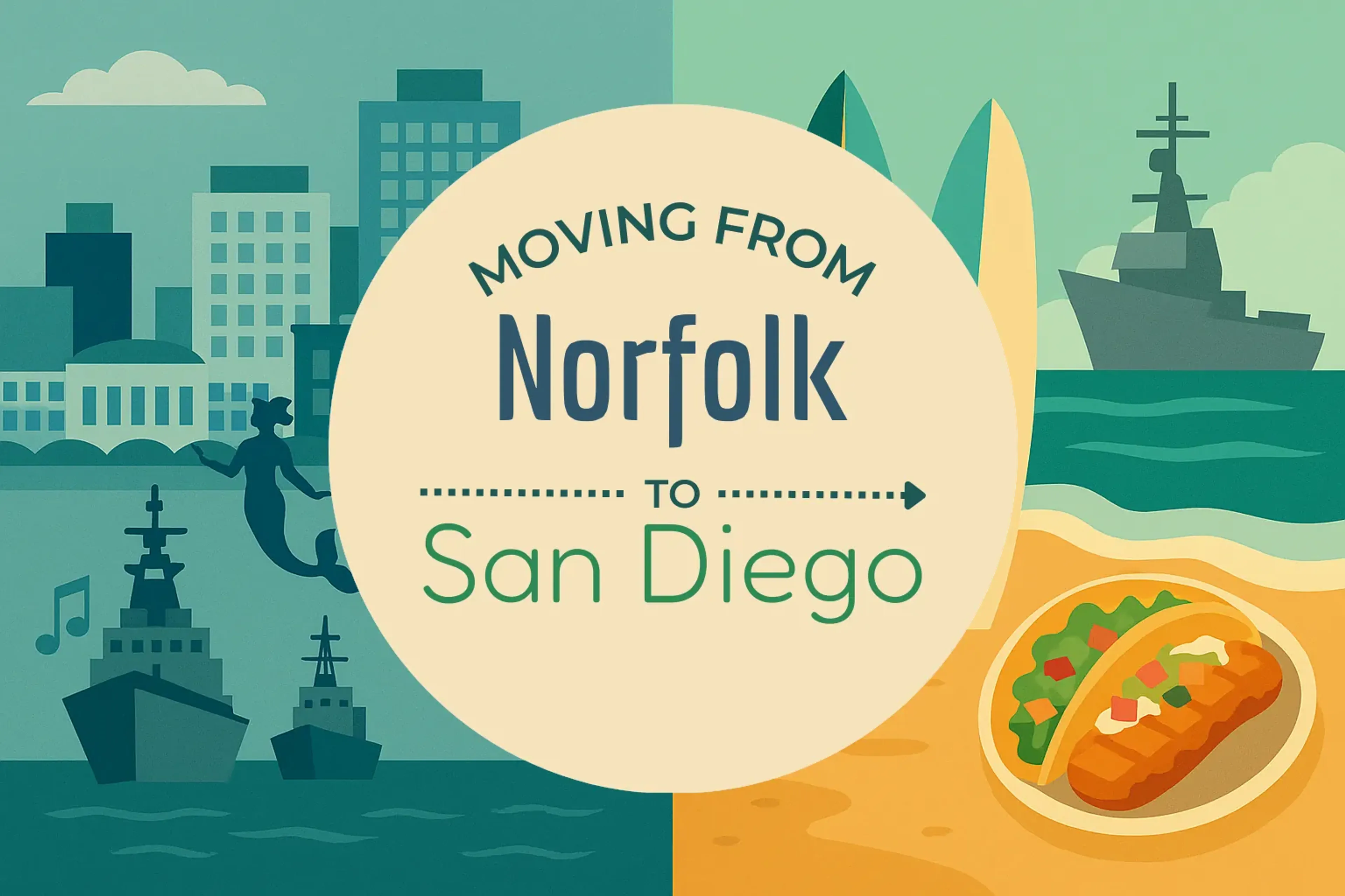 Side-by-side comparison of Norfolk to San Diego moving companies