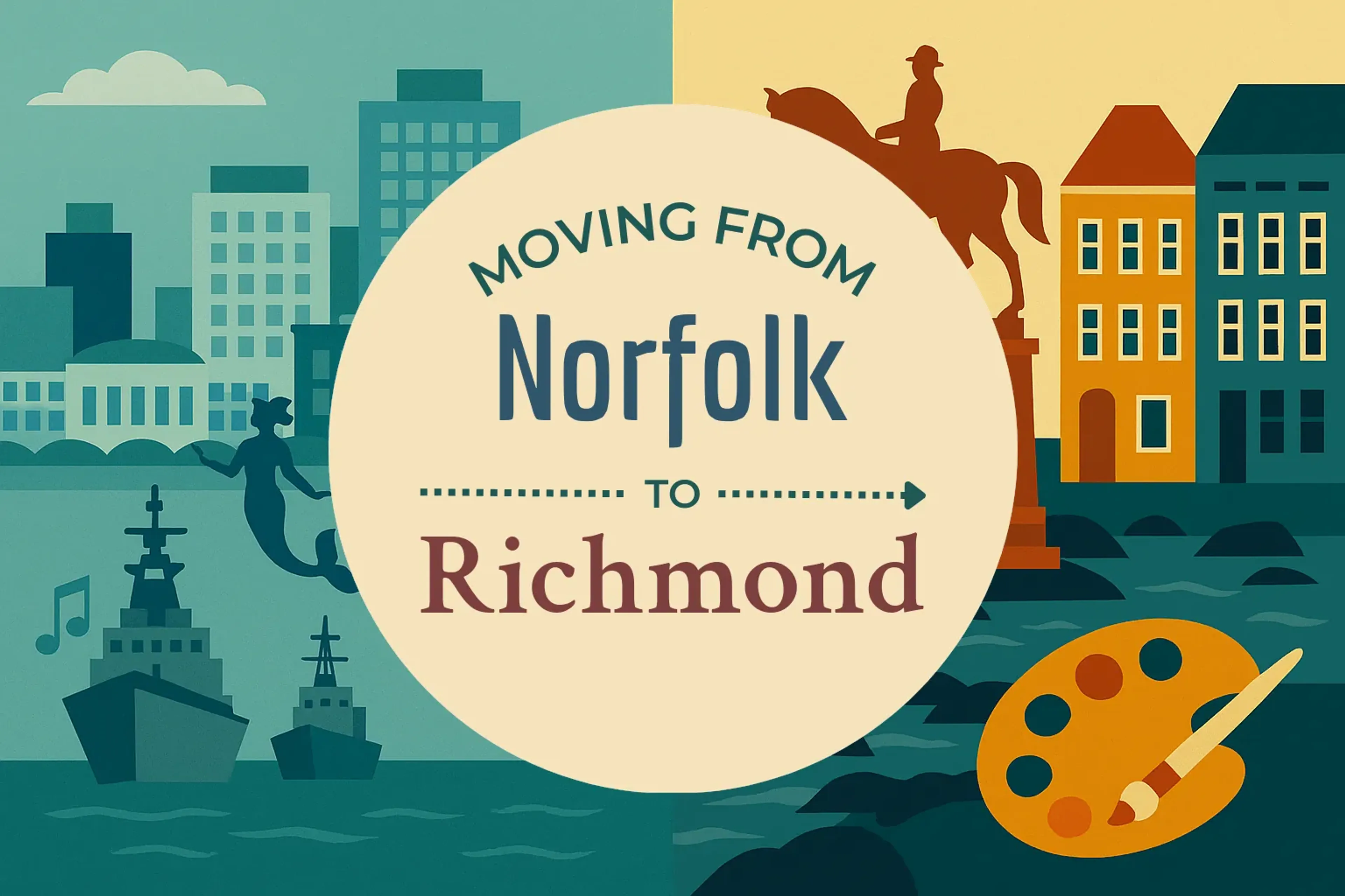 Side-by-side comparison of Norfolk to Richmond moving companies