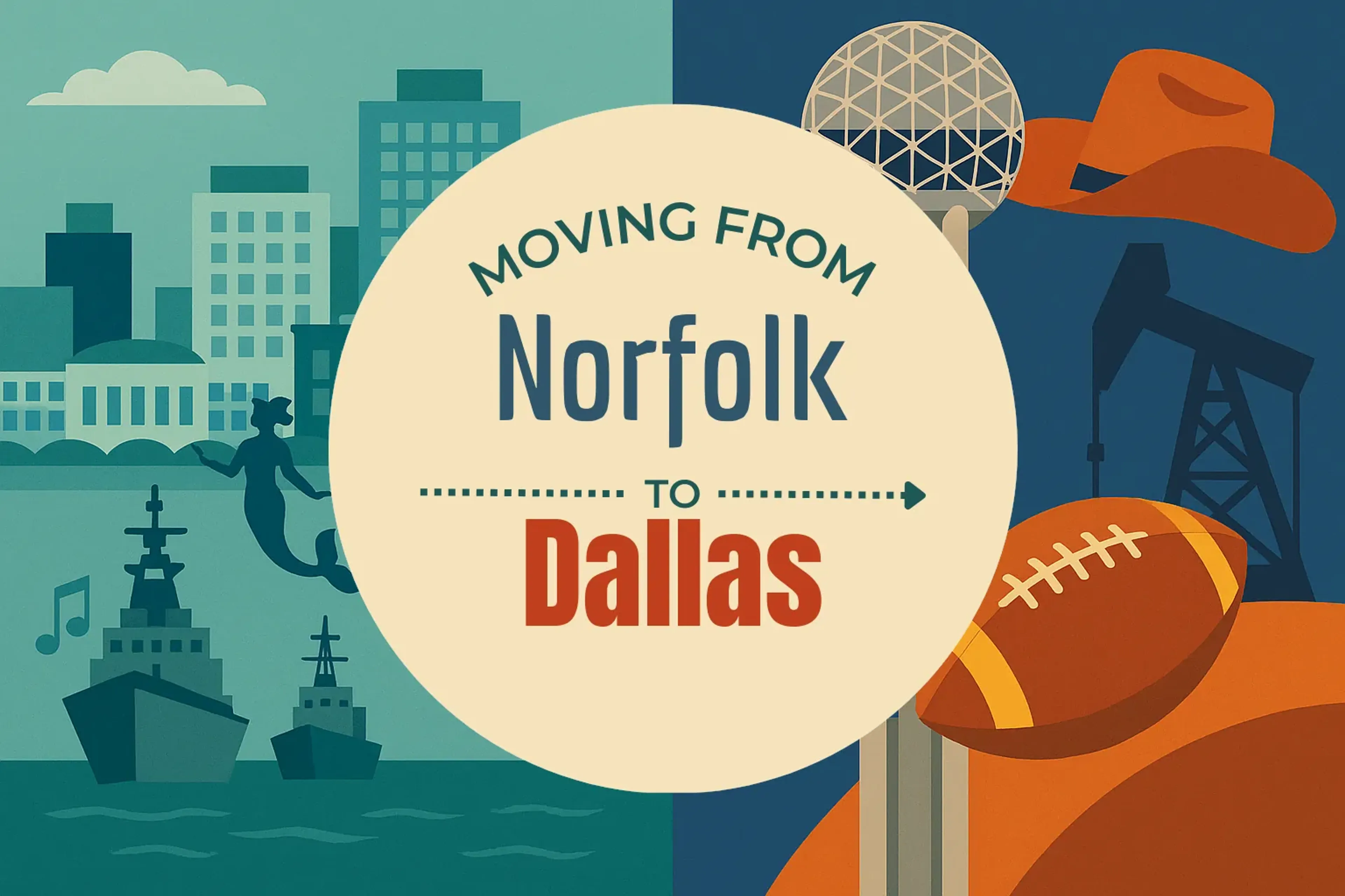 Side-by-side comparison of Norfolk to Dallas moving companies