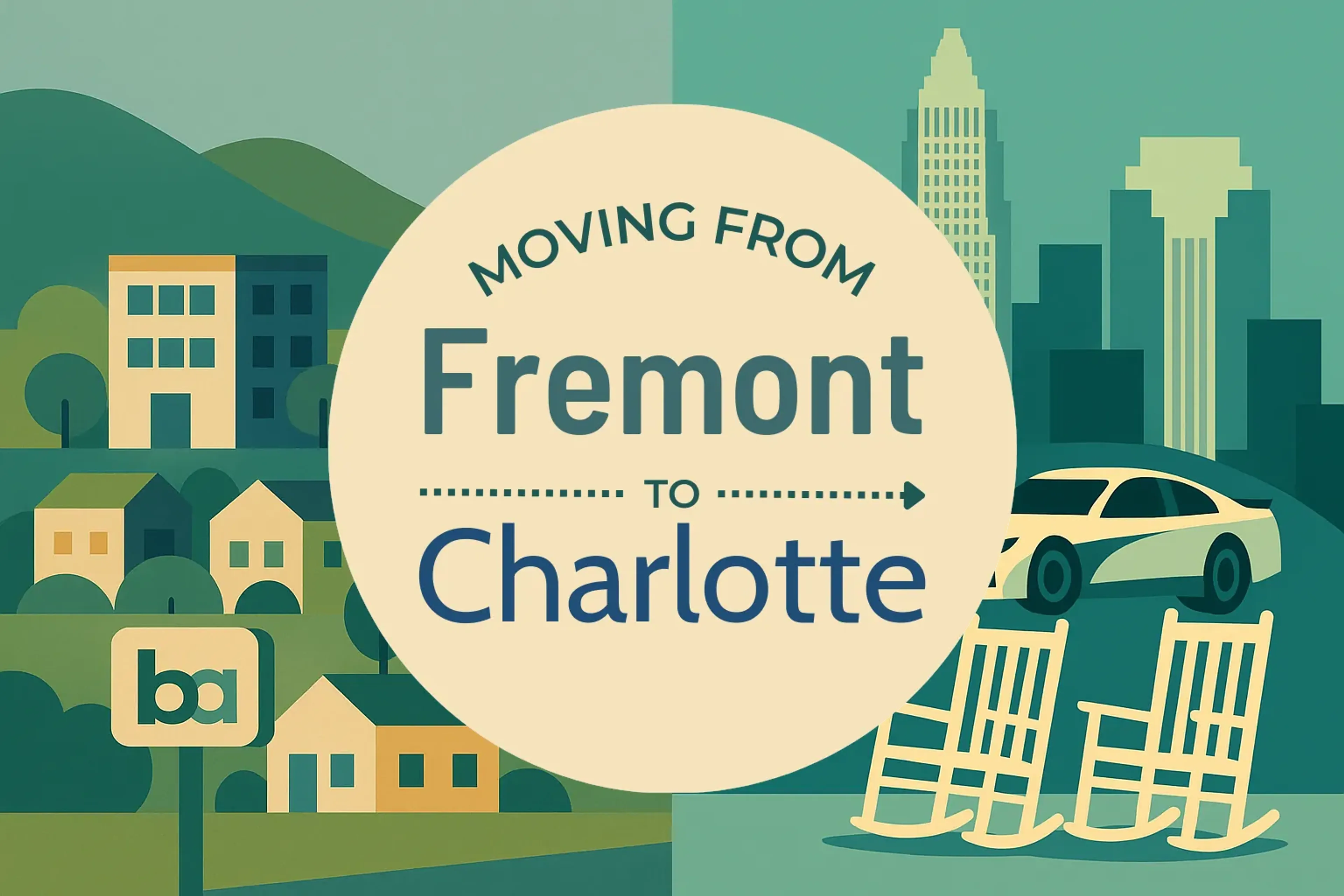Side-by-side comparison of Fremont to Charlotte moving companies