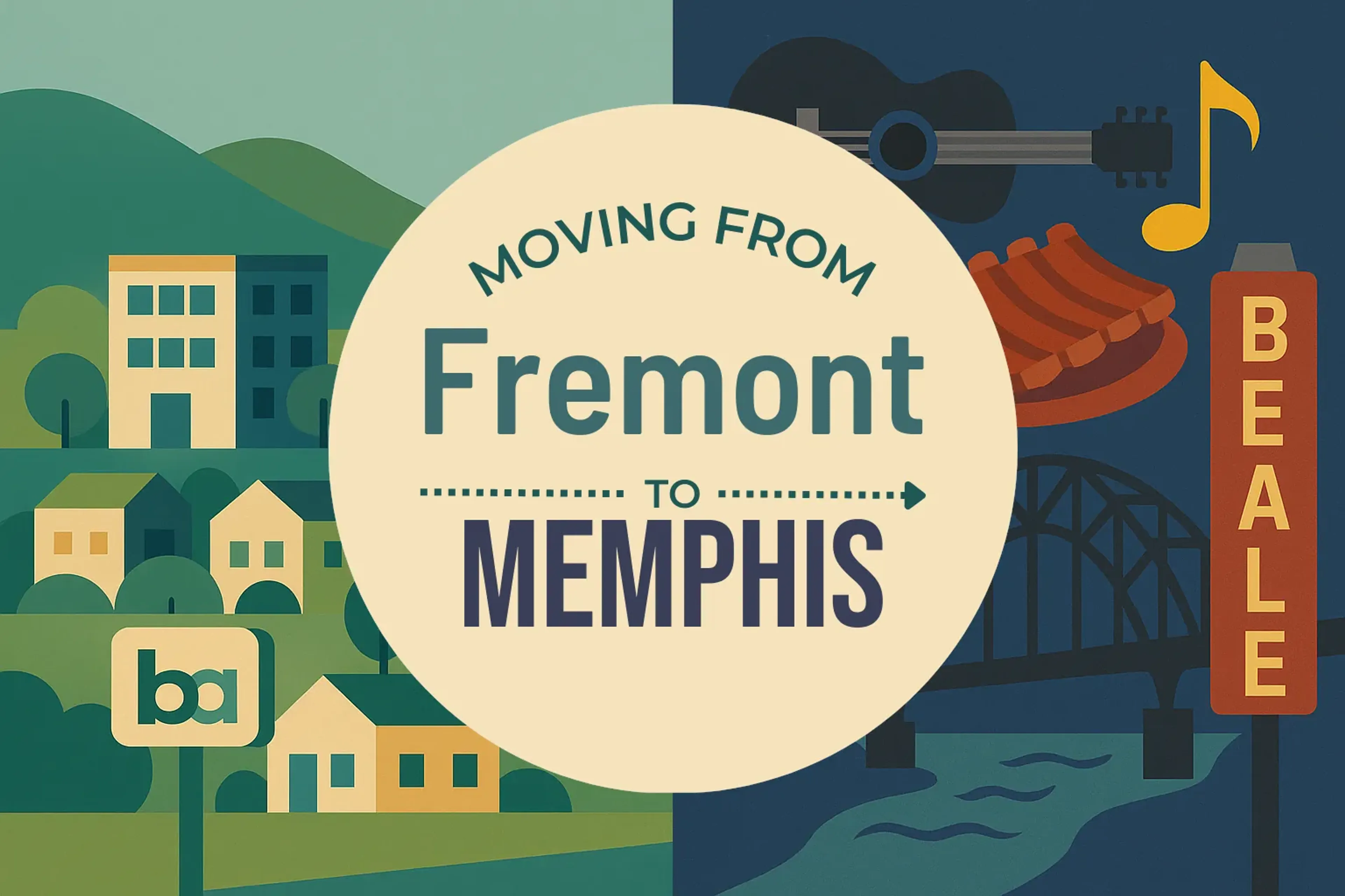 Side-by-side comparison of Fremont to Memphis moving companies