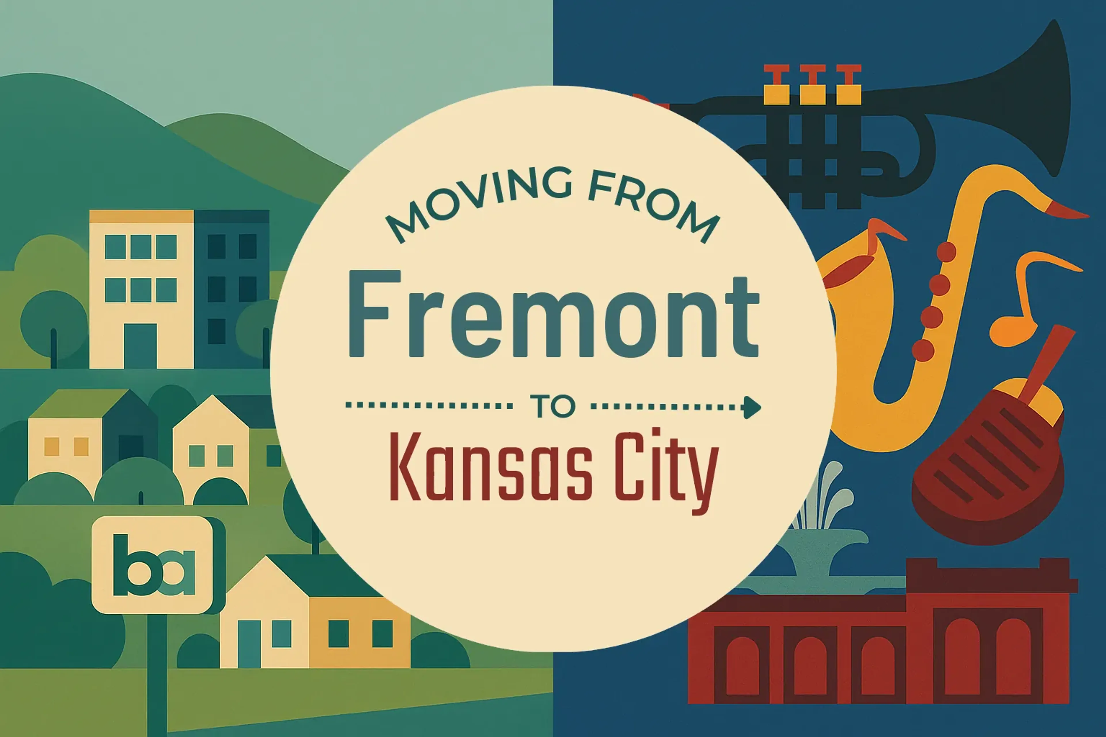 Side-by-side comparison of Fremont to Kansas City moving companies
