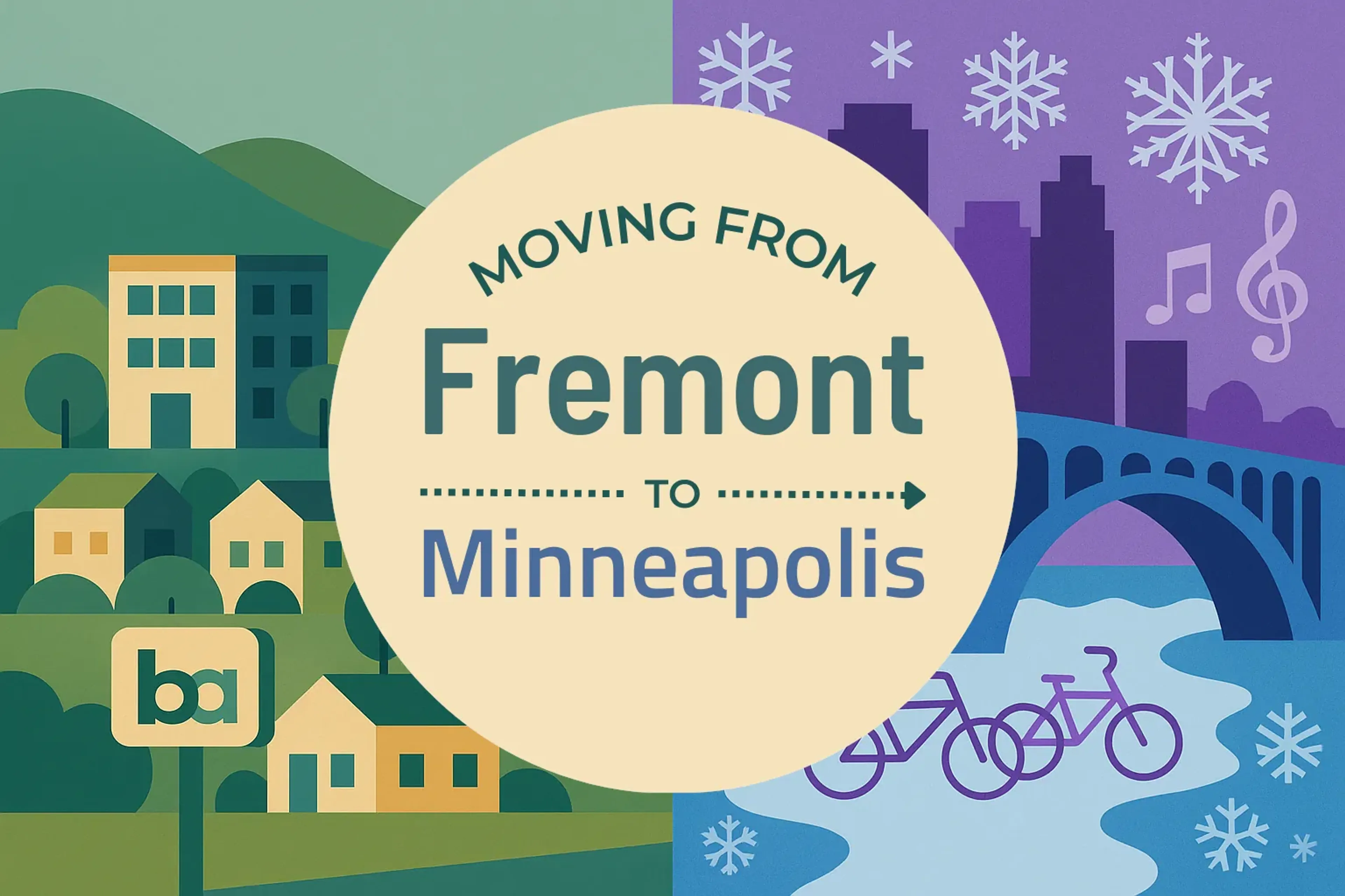 Side-by-side comparison of Fremont to Minneapolis moving companies