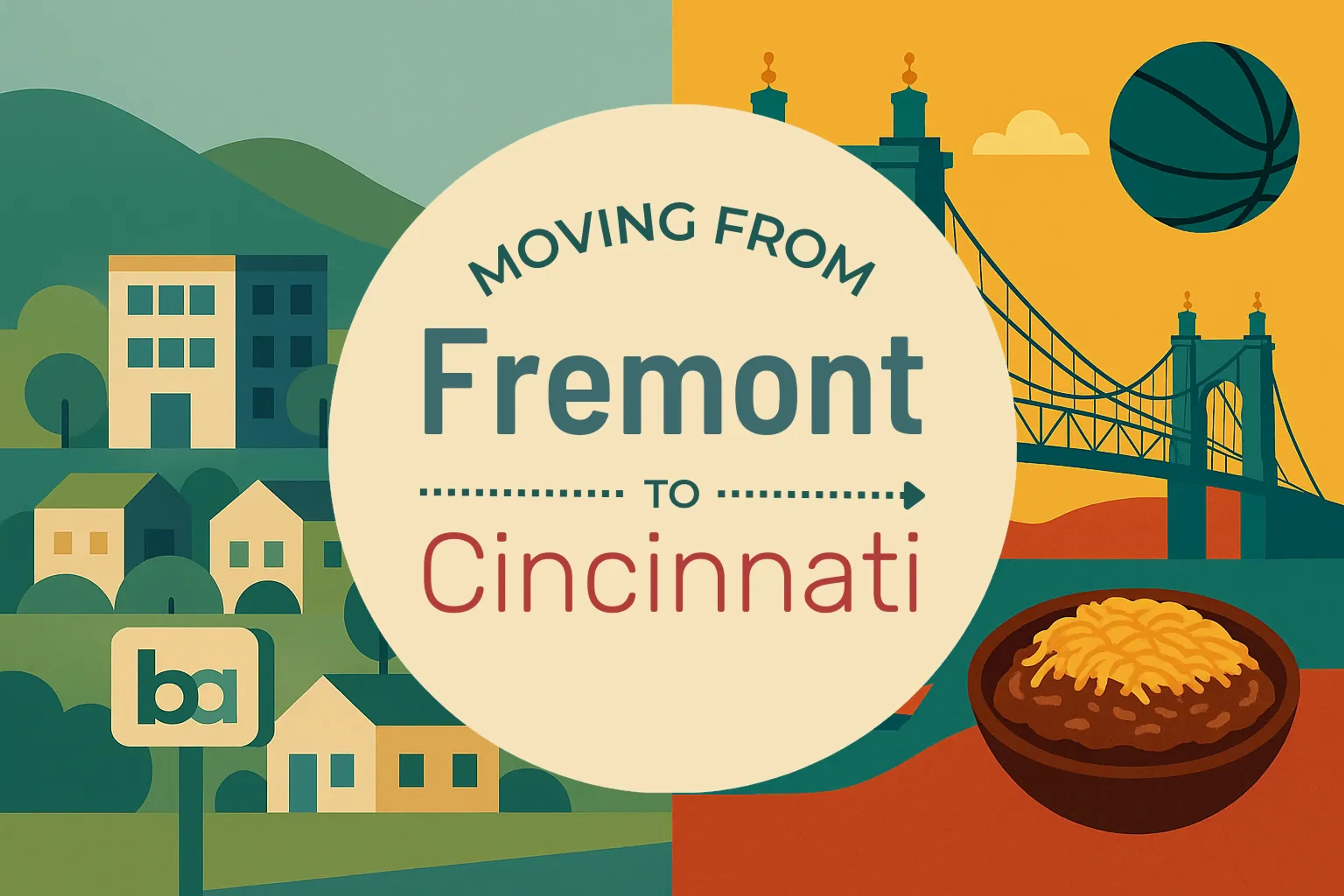 Side-by-side comparison of Fremont to Cincinnati moving companies