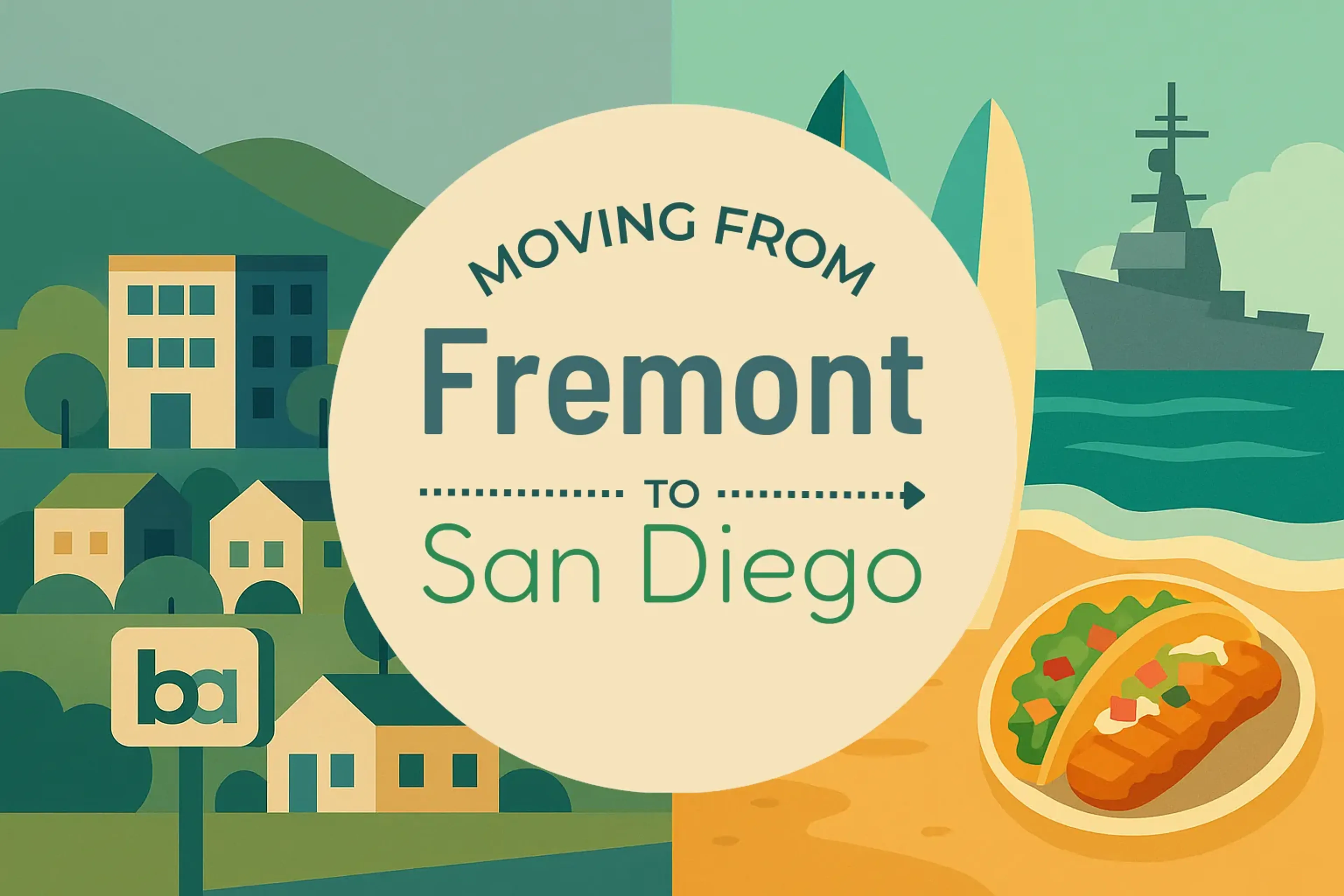 Side-by-side comparison of Fremont to San Diego moving companies