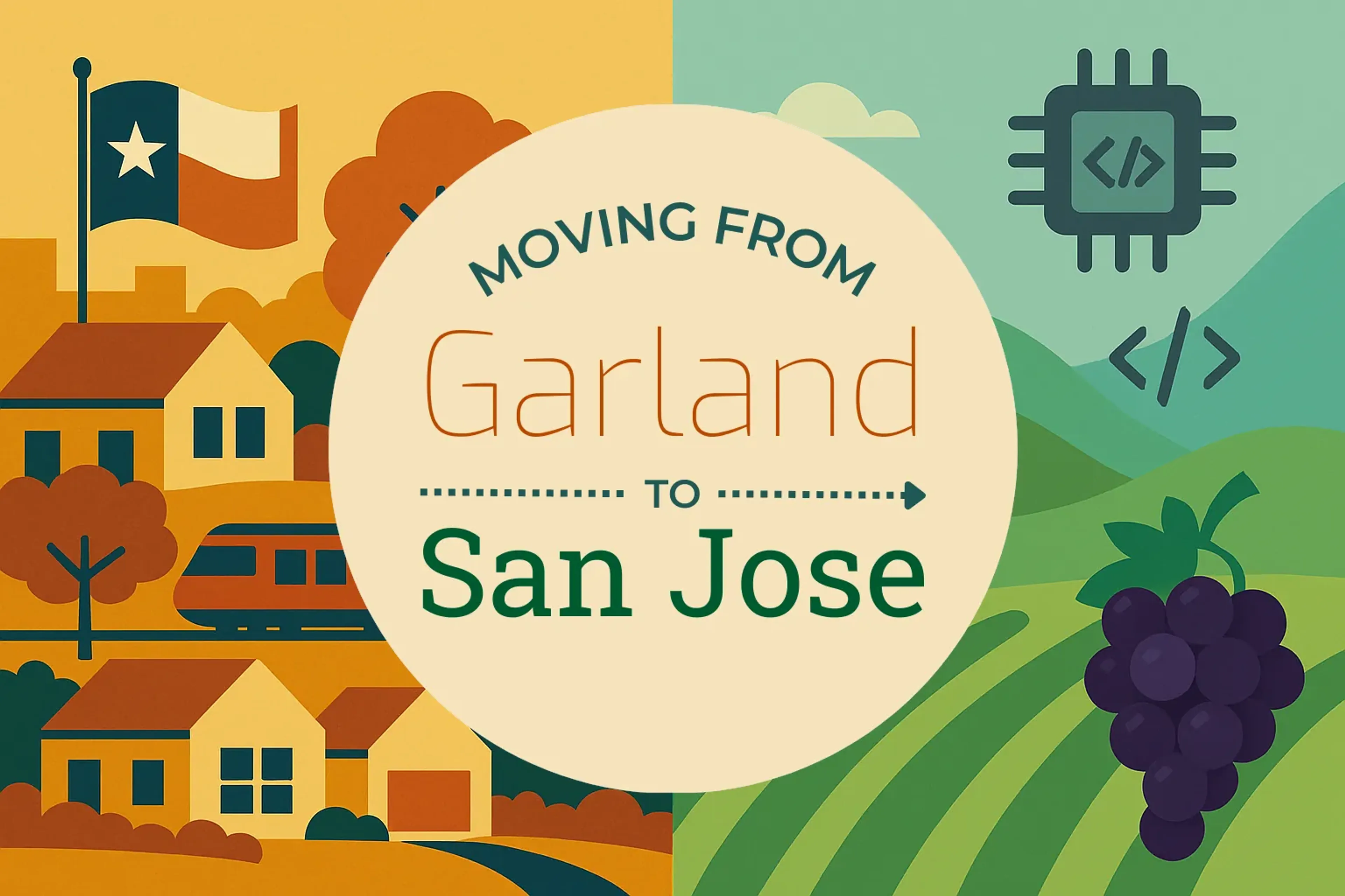 Side-by-side comparison of Garland to San Jose moving companies