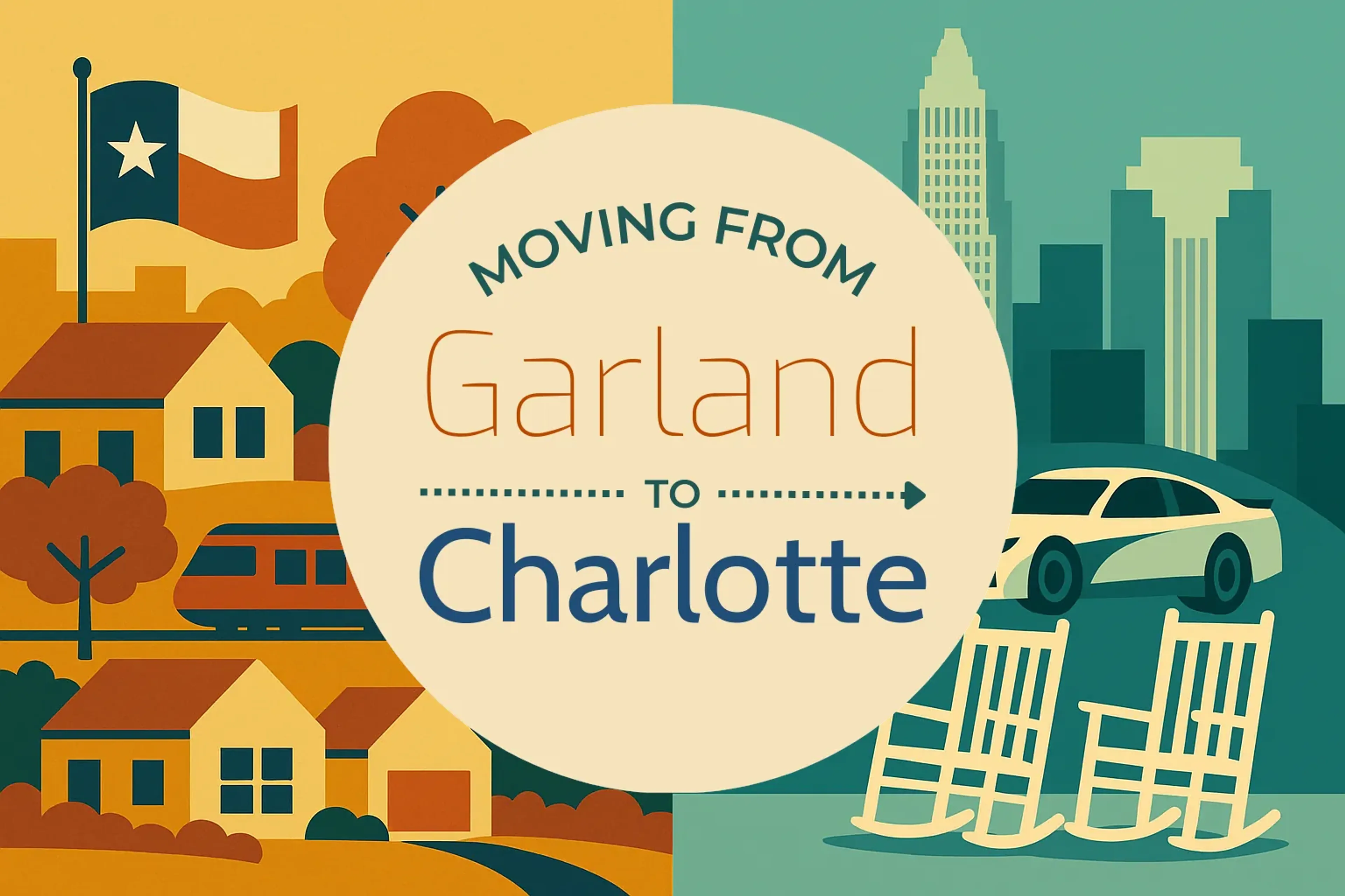 Side-by-side comparison of Garland to Charlotte moving companies