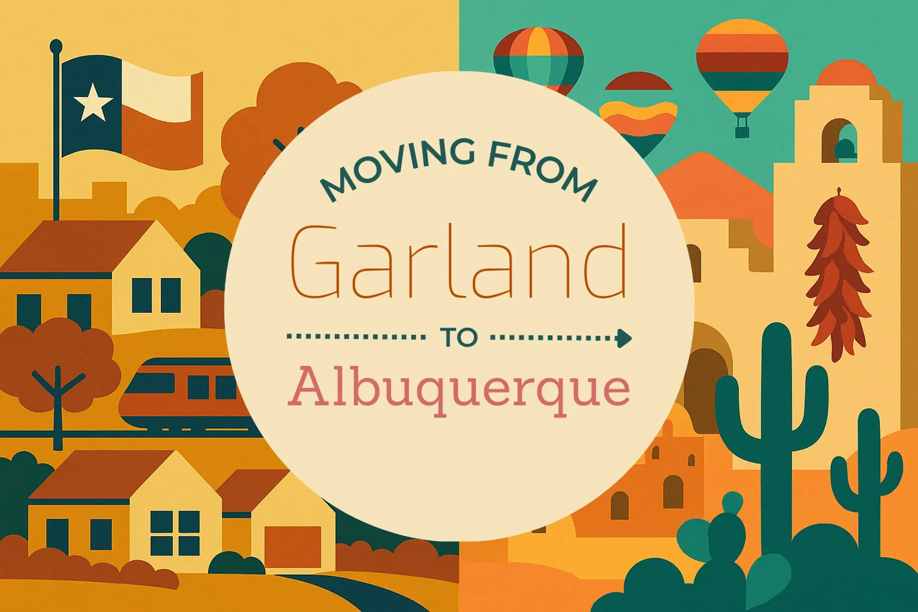 Side-by-side comparison of Garland to Albuquerque moving companies