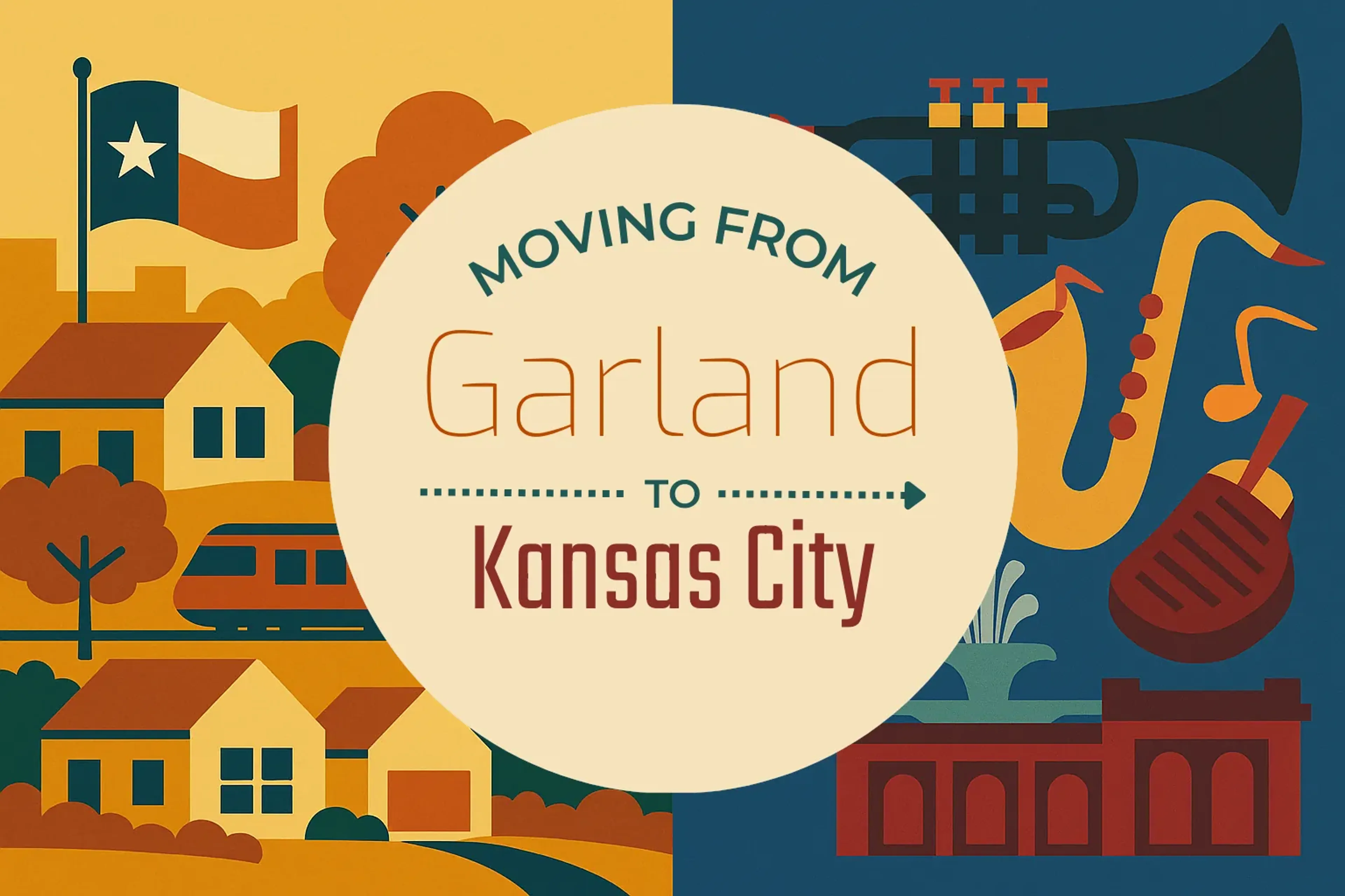 Side-by-side comparison of Garland to Kansas City moving companies