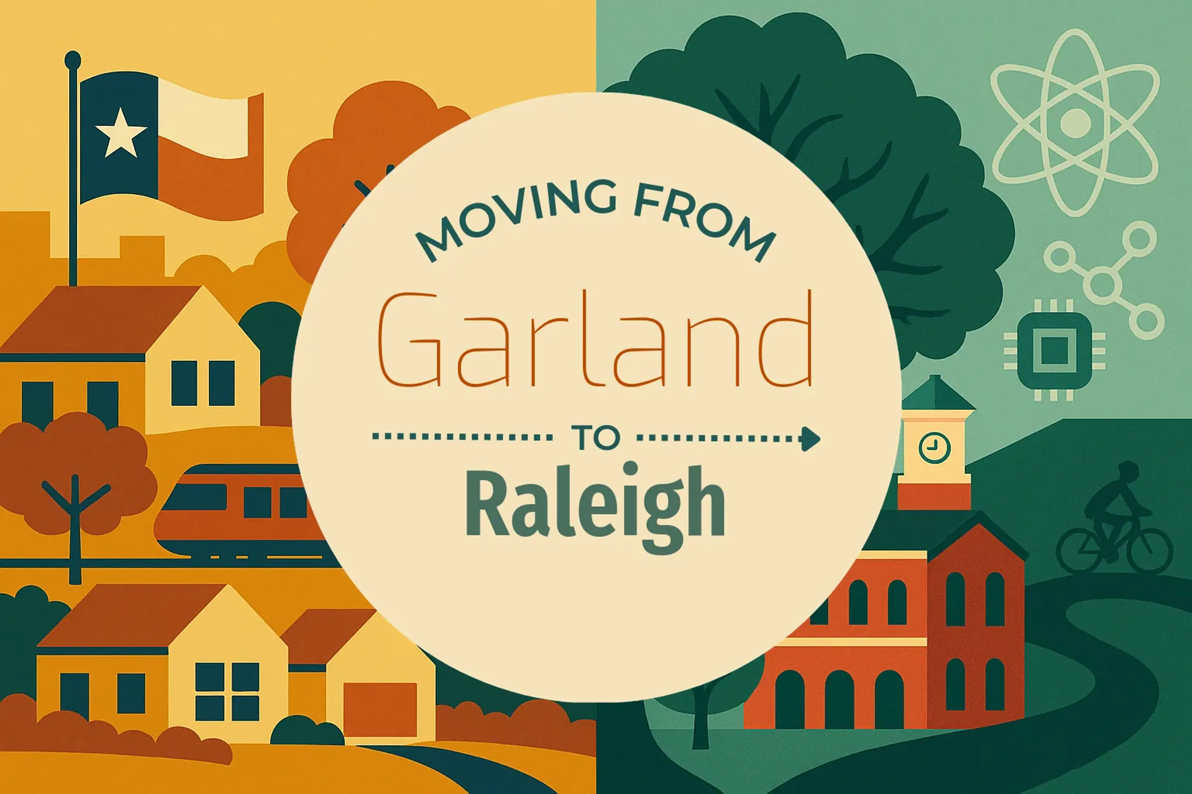 Side-by-side comparison of Garland to Raleigh moving companies