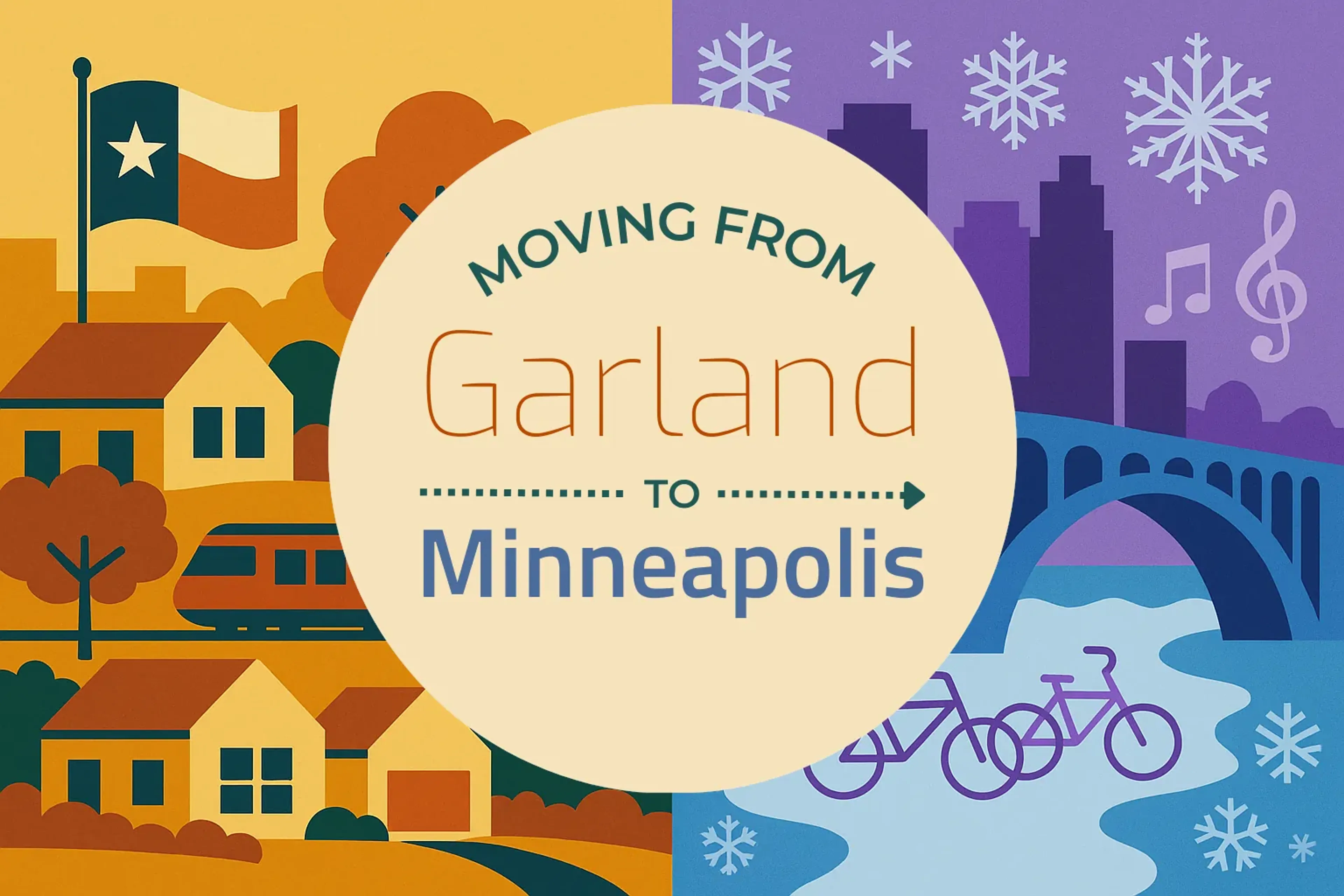 Side-by-side comparison of Garland to Minneapolis moving companies