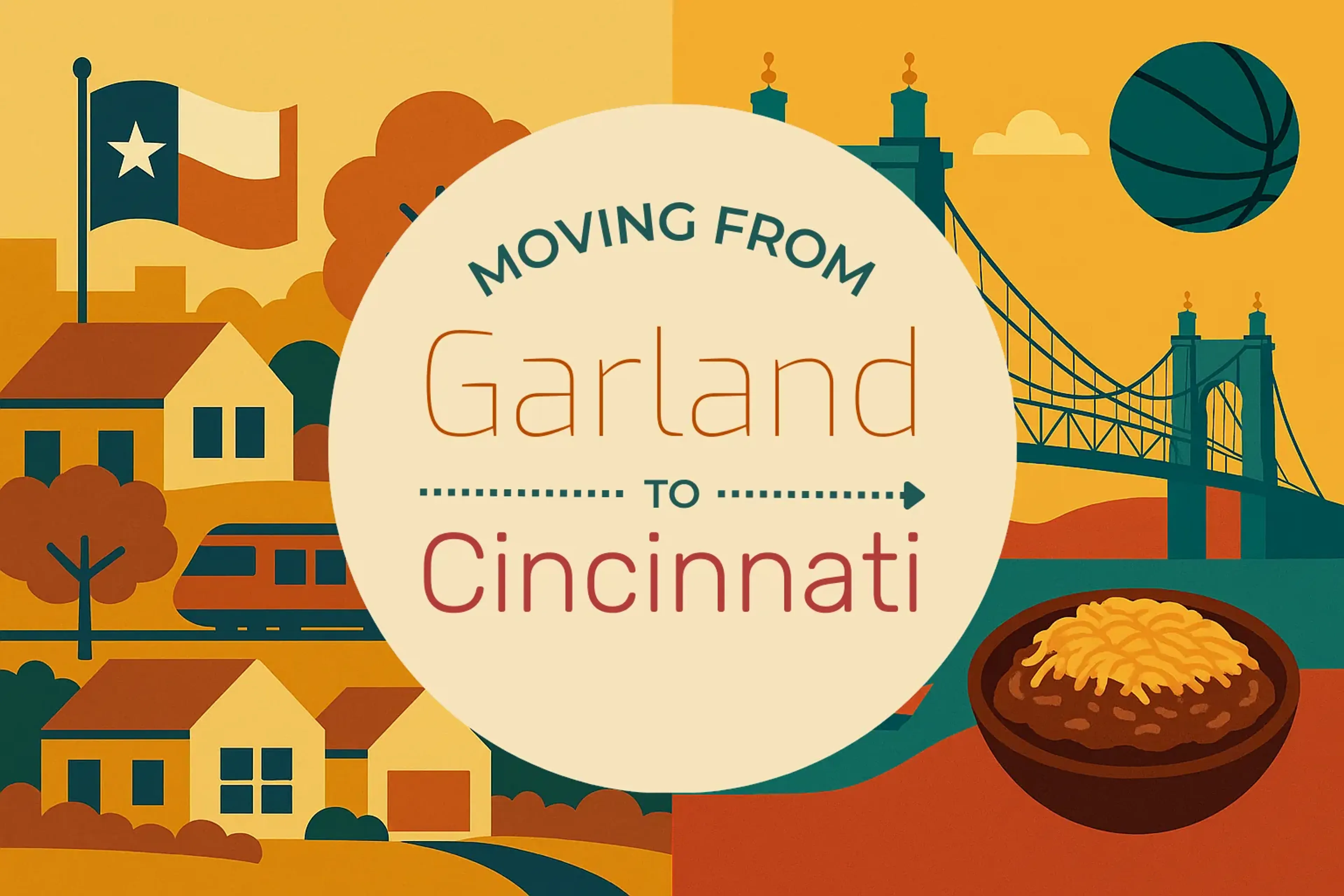 Side-by-side comparison of Garland to Cincinnati moving companies