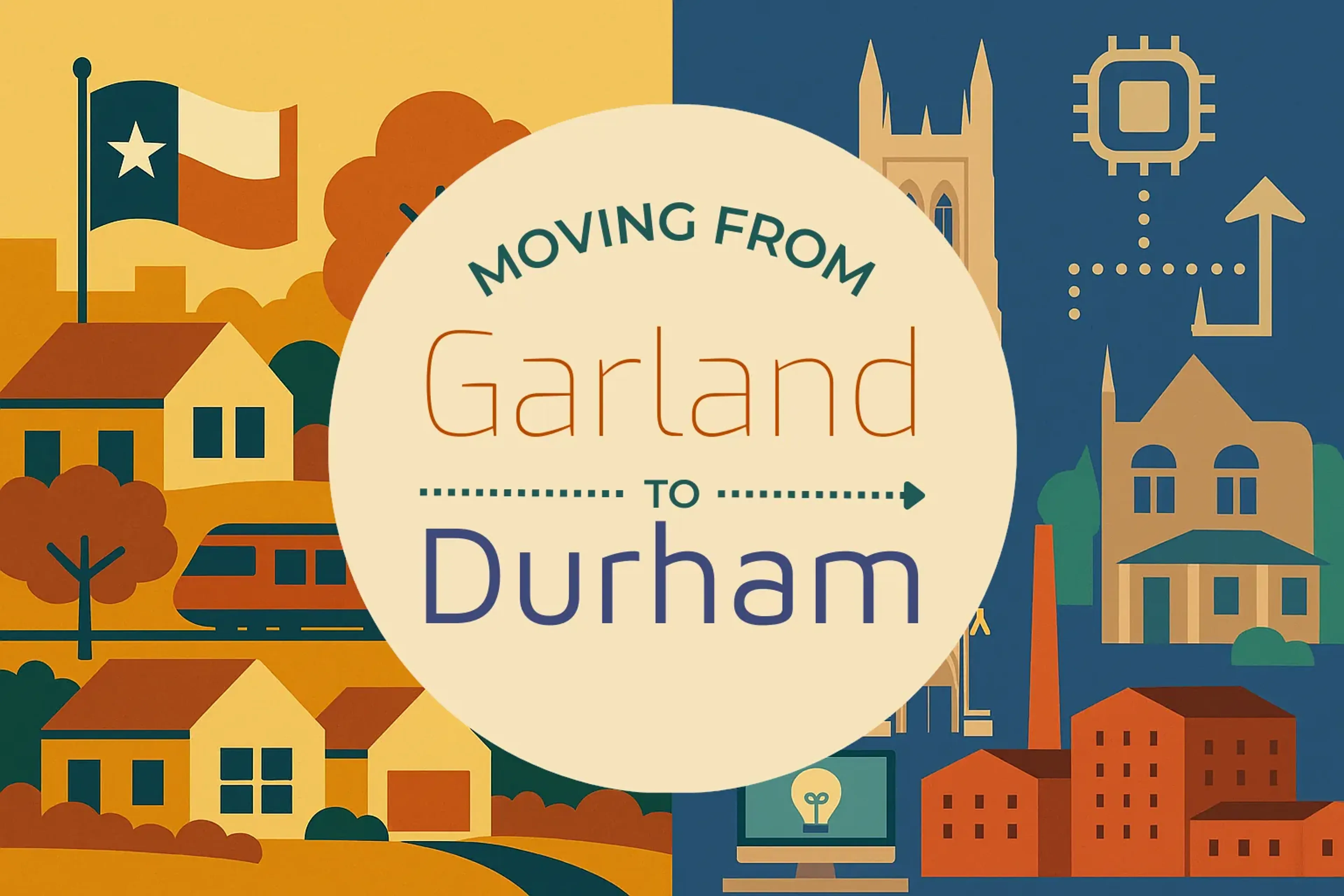Side-by-side comparison of Garland to Durham moving companies