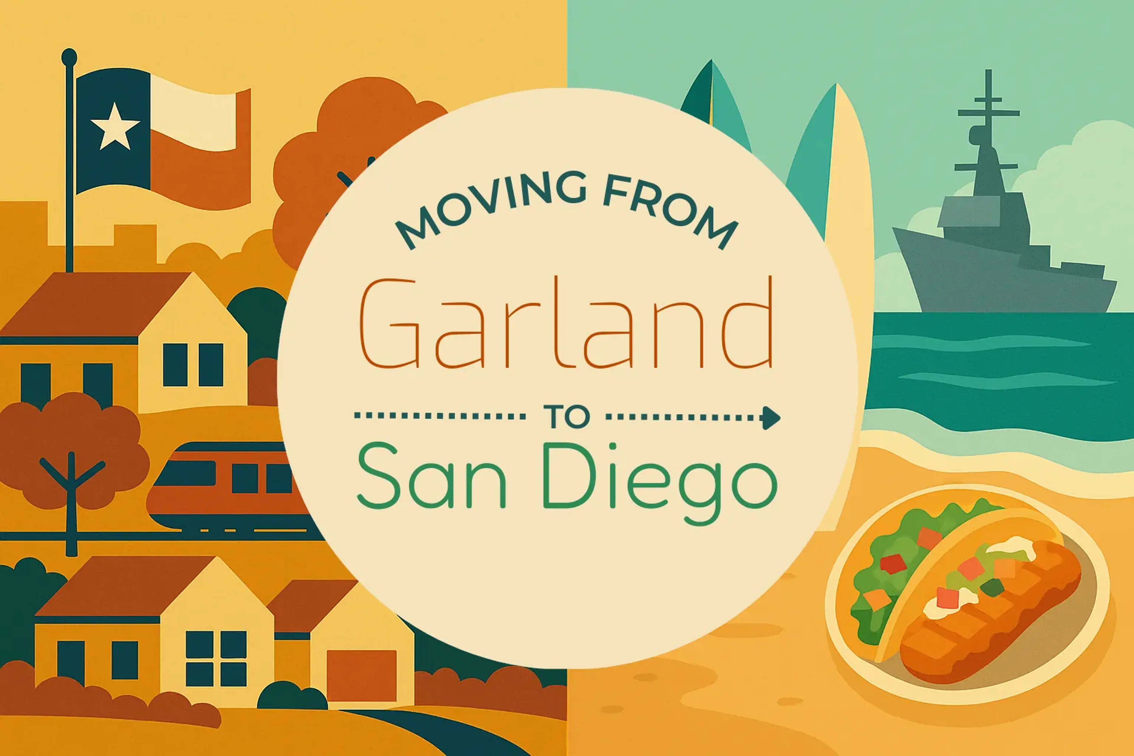 Side-by-side comparison of Garland to San Diego moving companies