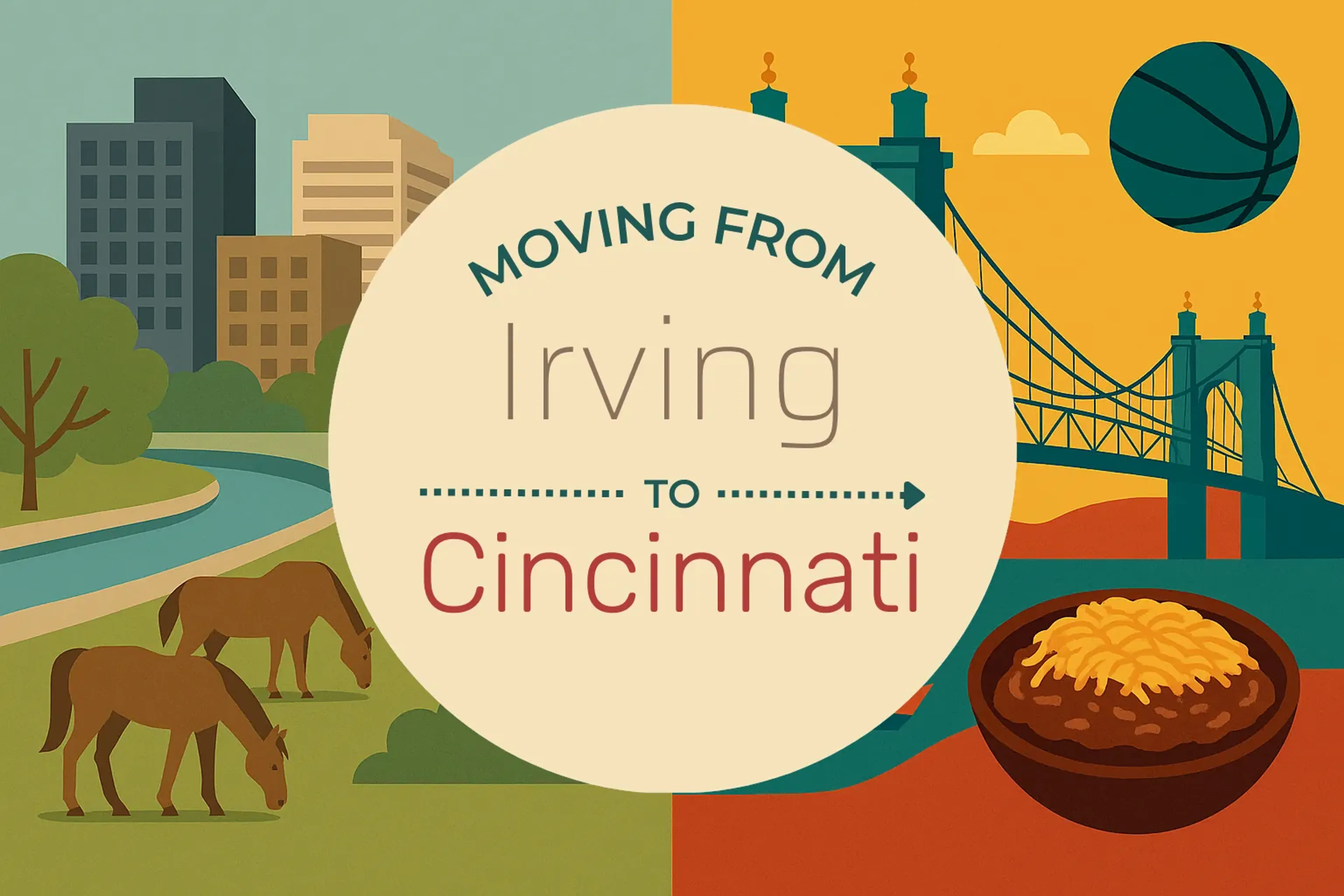 Side-by-side comparison of Irving to Cincinnati moving companies