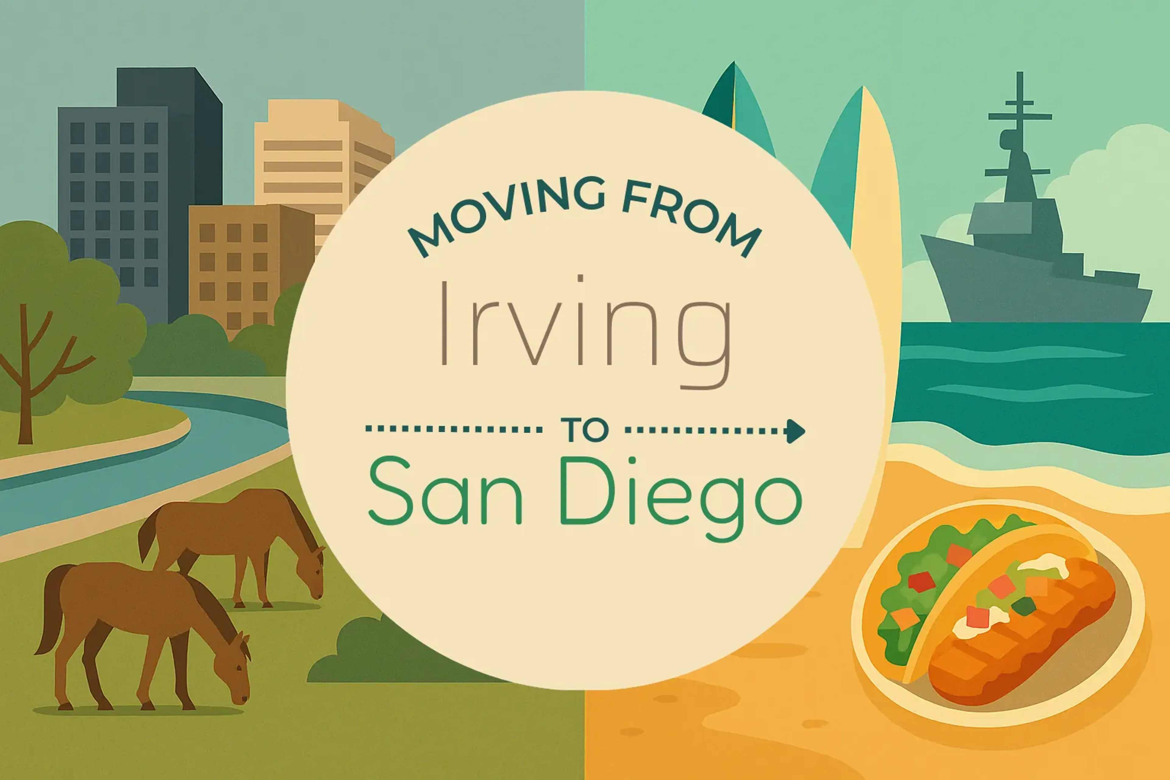 Side-by-side comparison of Irving to San Diego moving companies