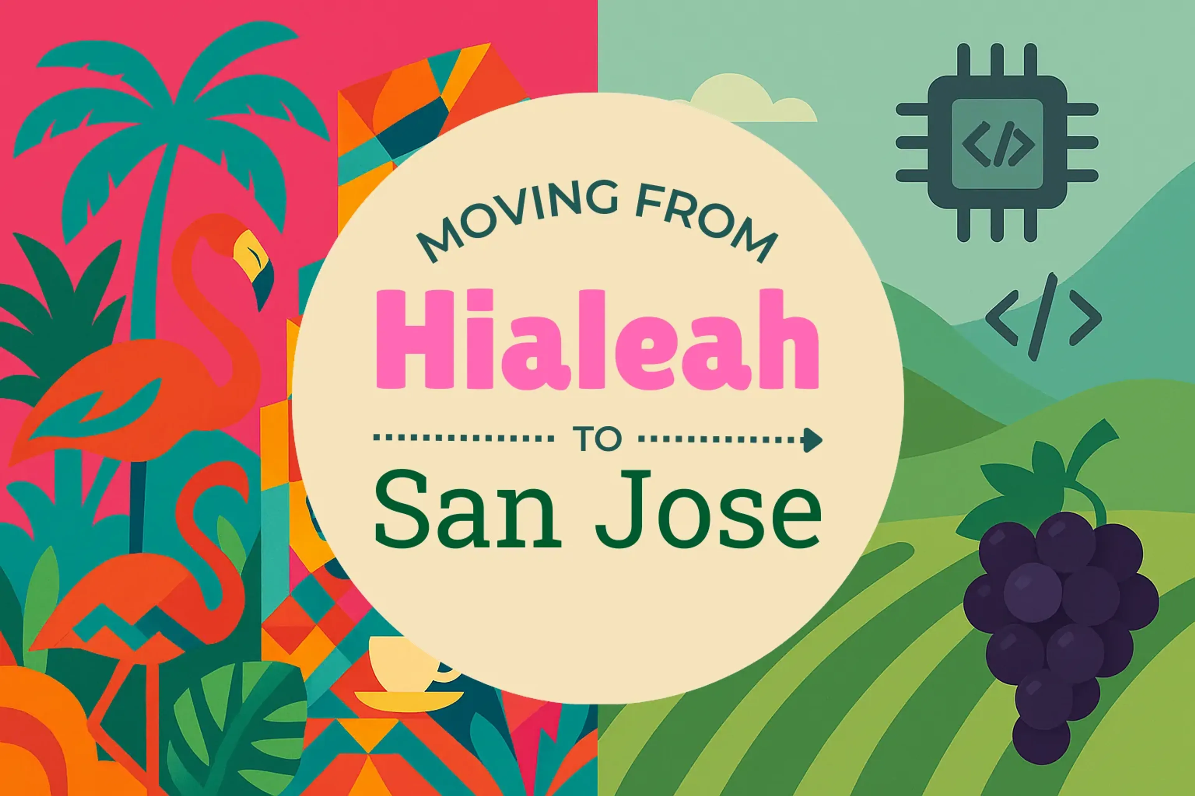Side-by-side comparison of Hialeah to San Jose moving companies