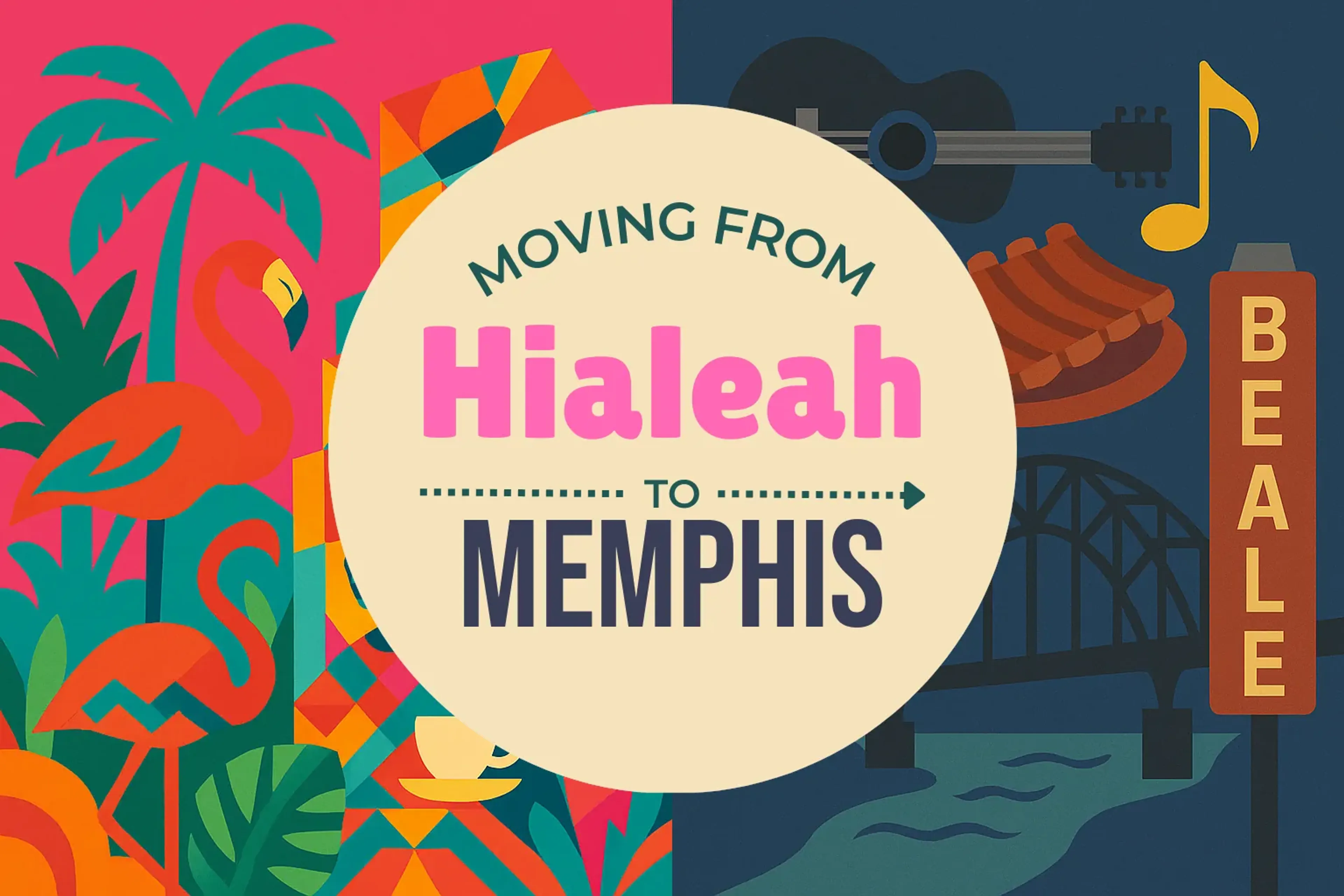 Side-by-side comparison of Hialeah to Memphis moving companies