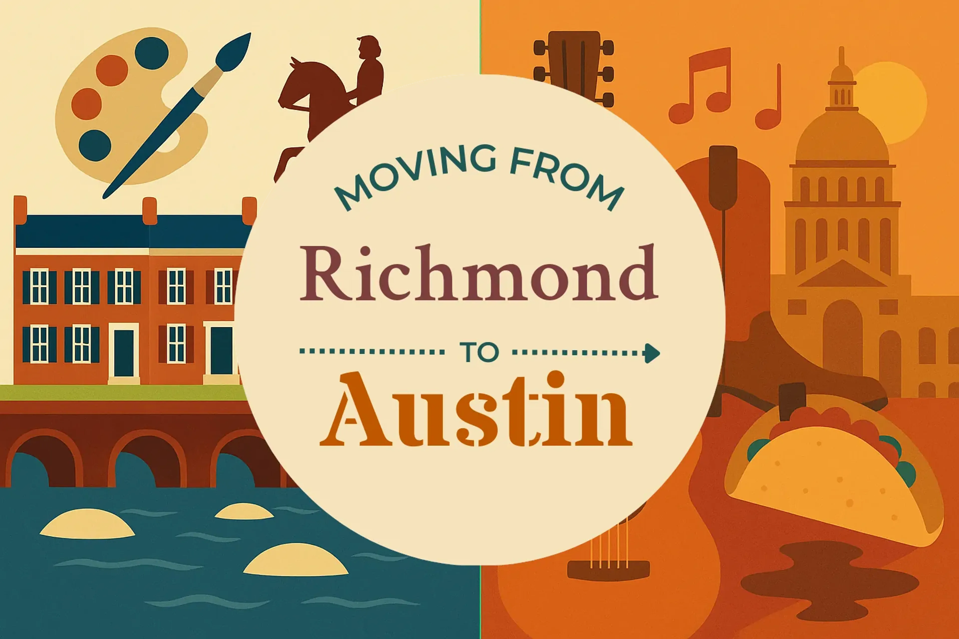 Side-by-side comparison of Richmond to Austin moving companies