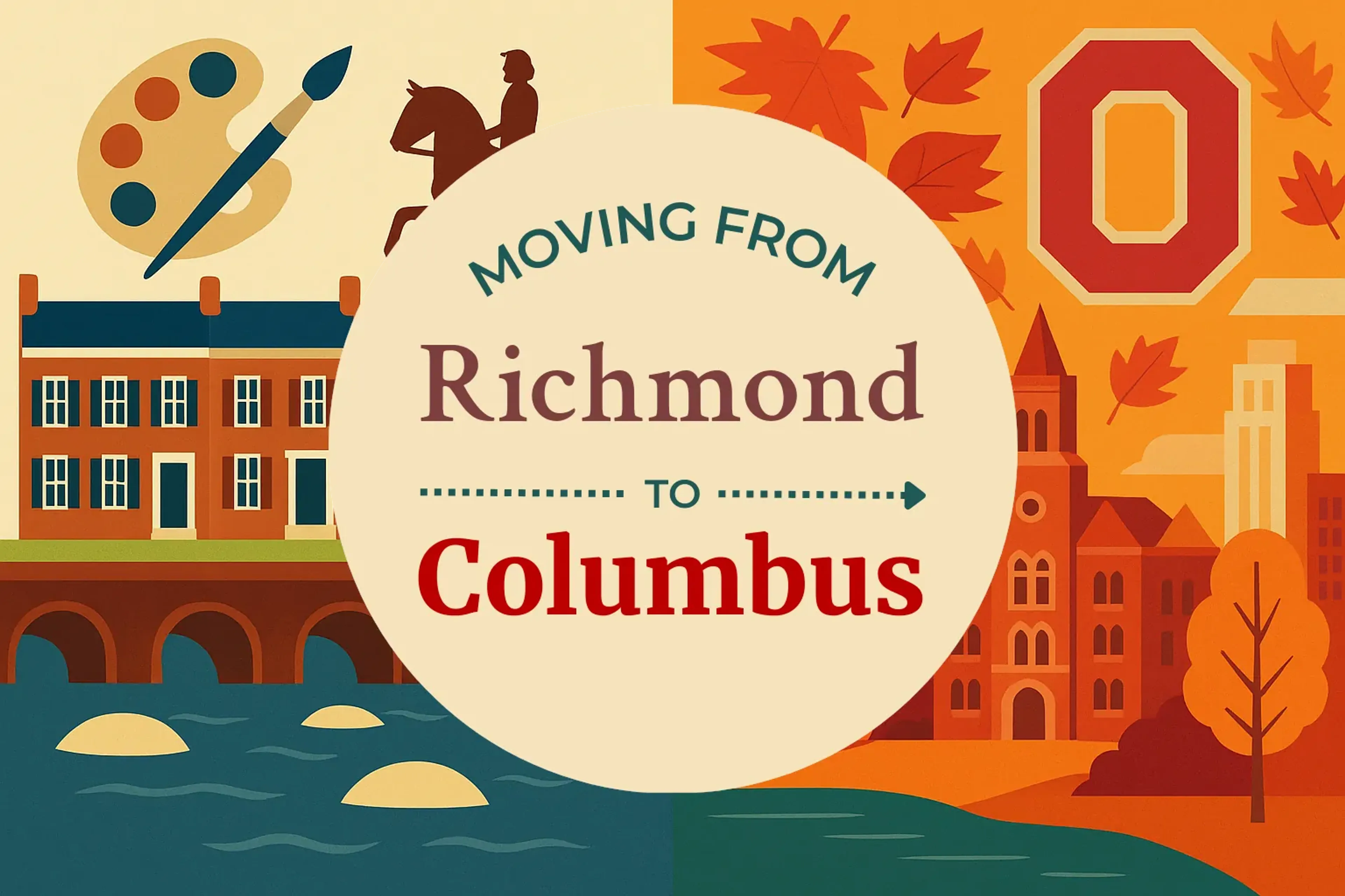 Side-by-side comparison of Richmond to Columbus moving companies