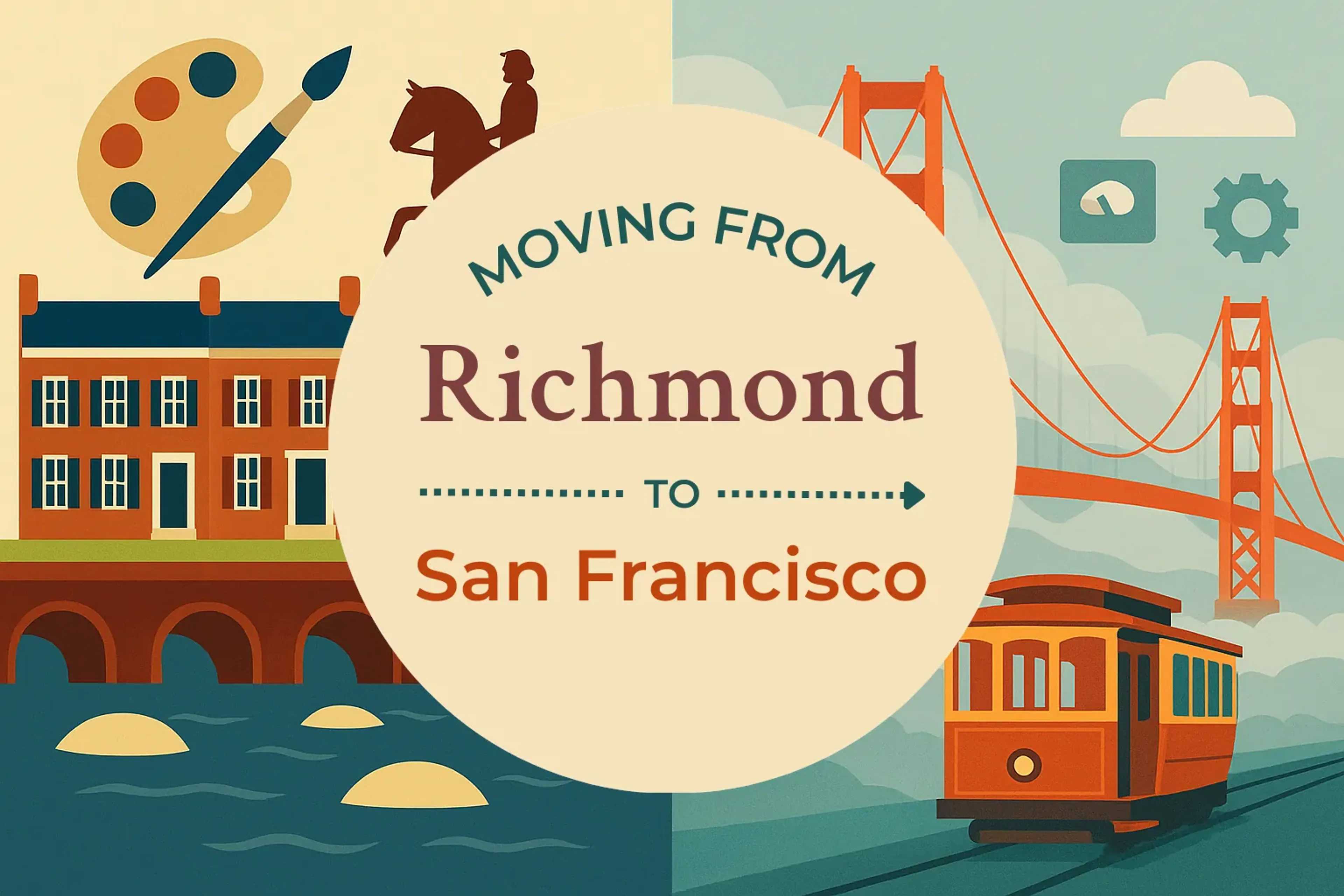 Side-by-side comparison of Richmond to San Francisco moving companies