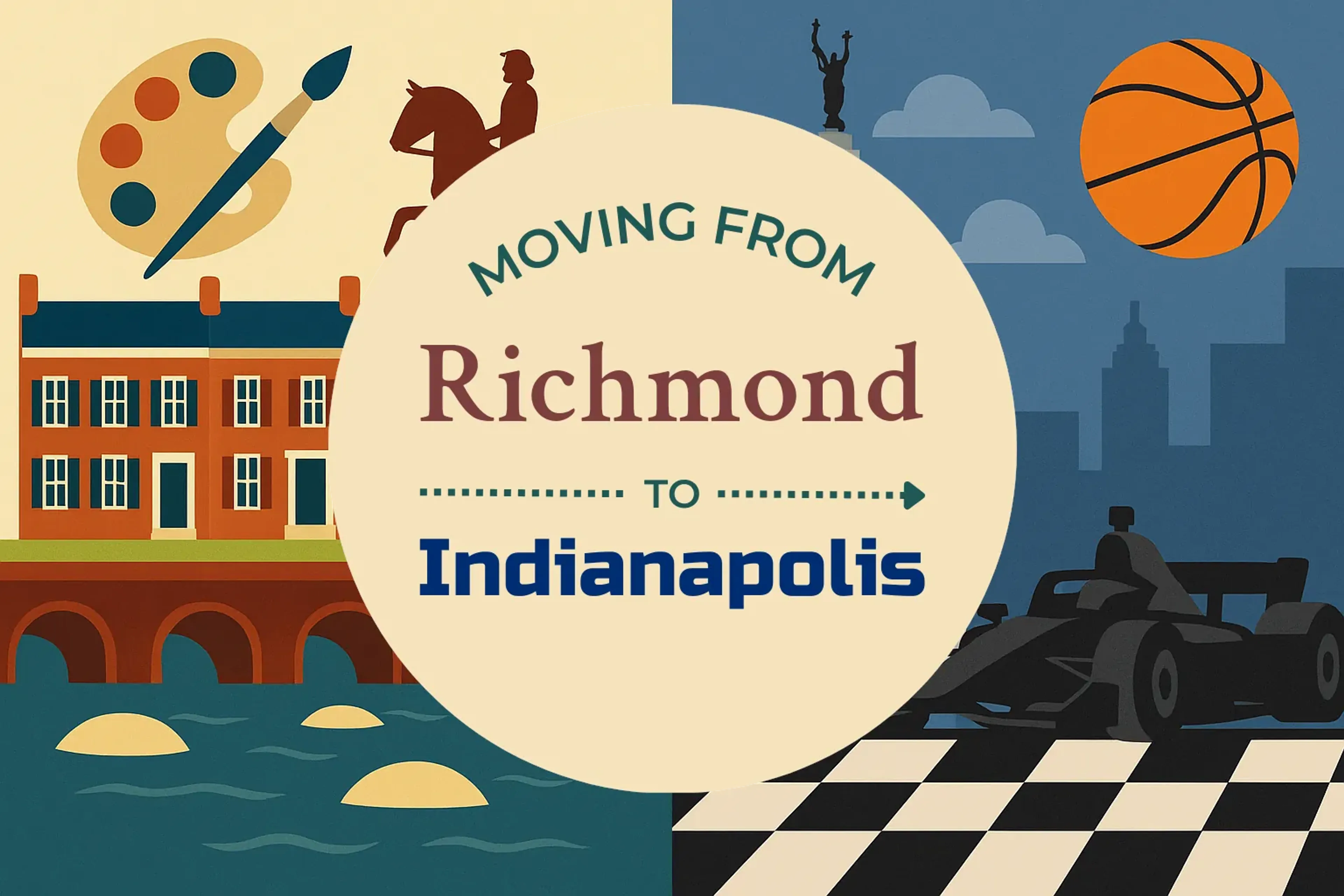 Side-by-side comparison of Richmond to Indianapolis moving companies