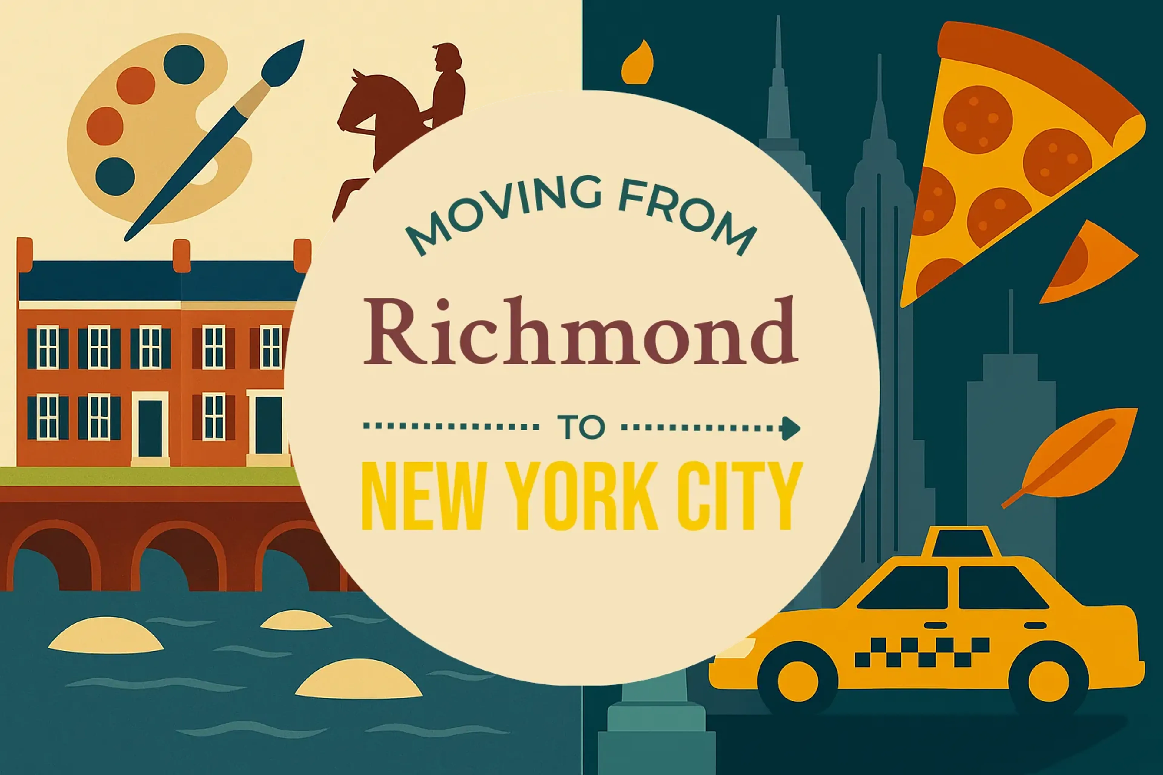 Side-by-side comparison of Richmond to New York City moving companies
