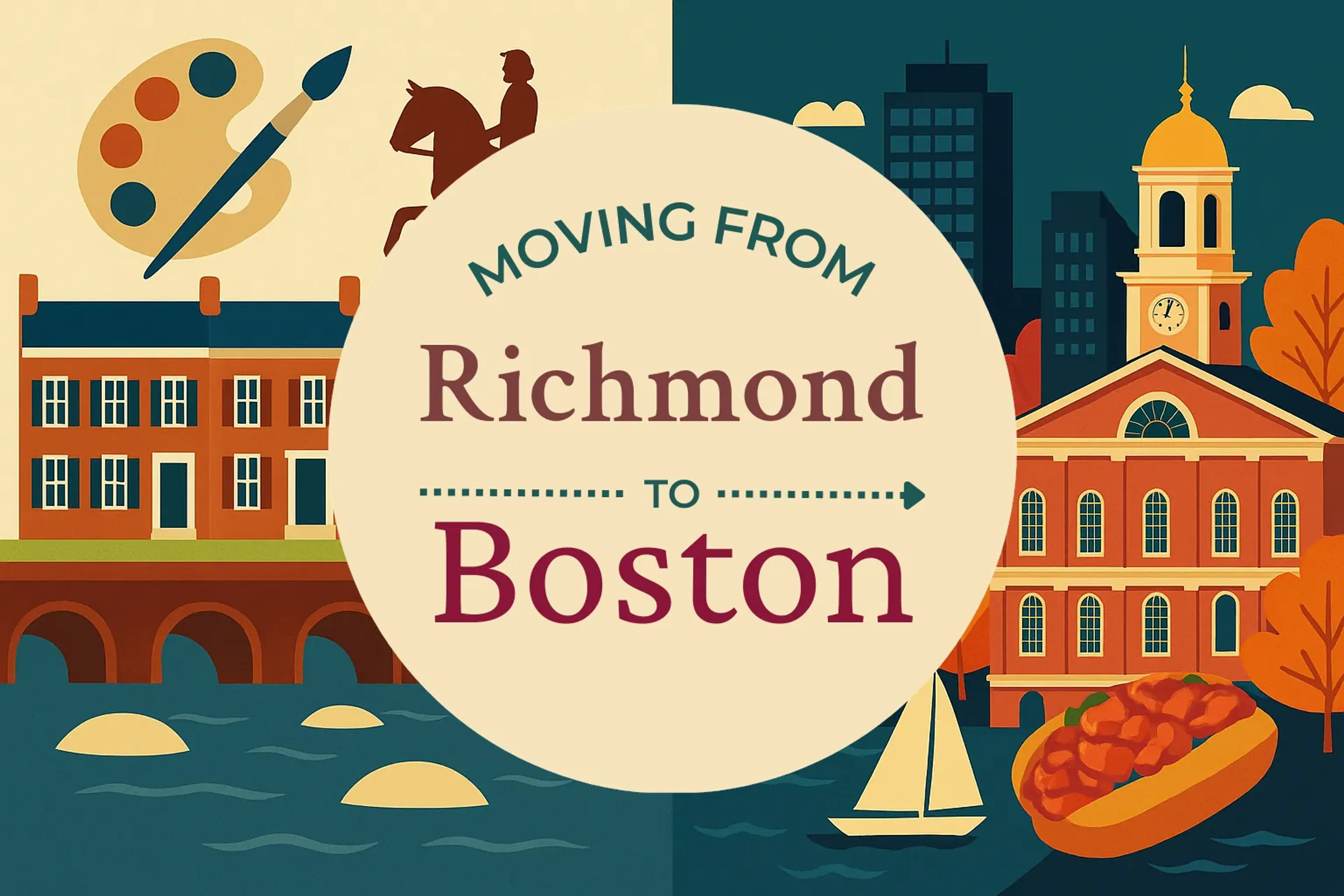 Side-by-side comparison of Richmond to Boston moving companies