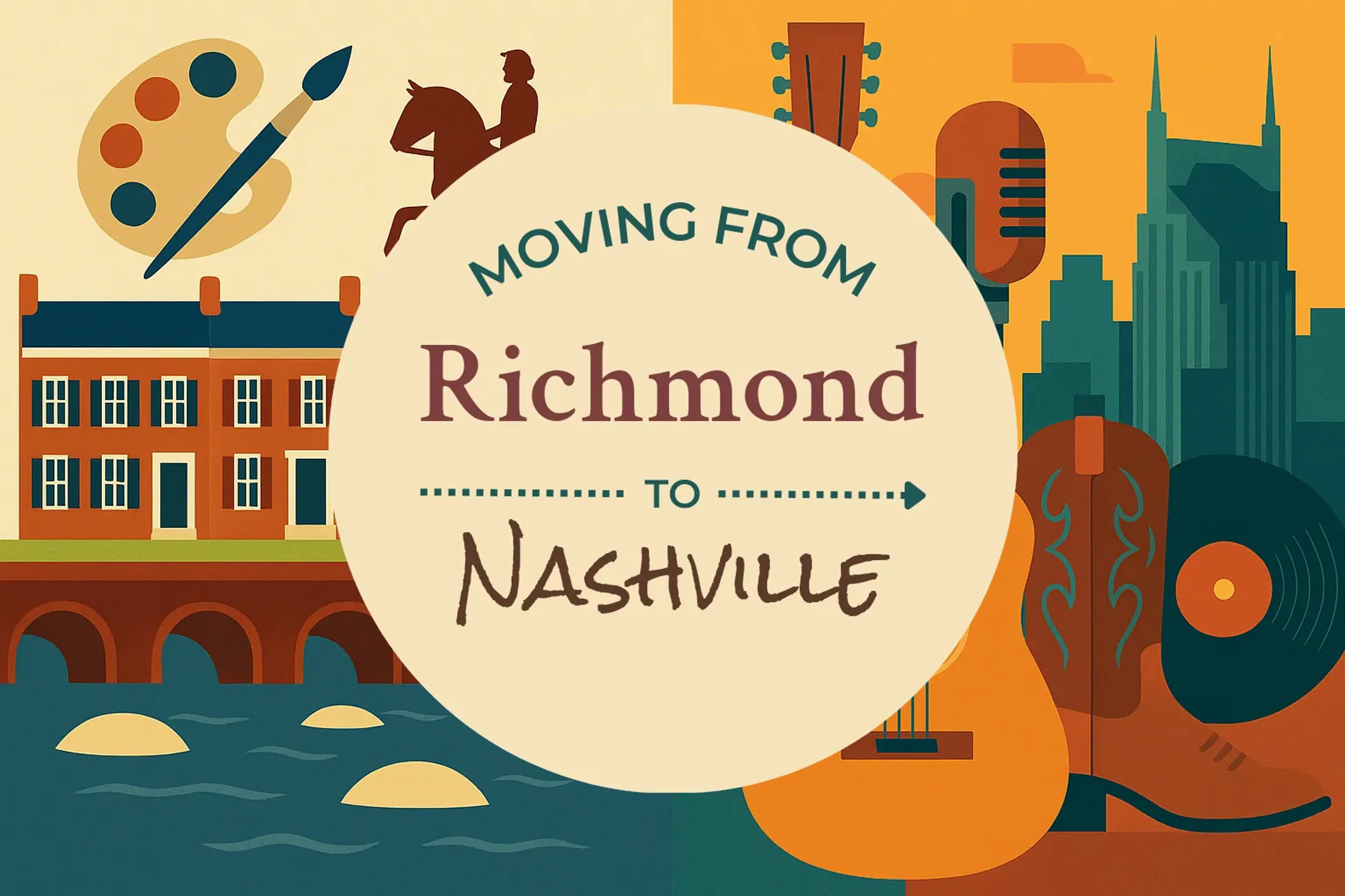 Side-by-side comparison of Richmond to Nashville moving companies