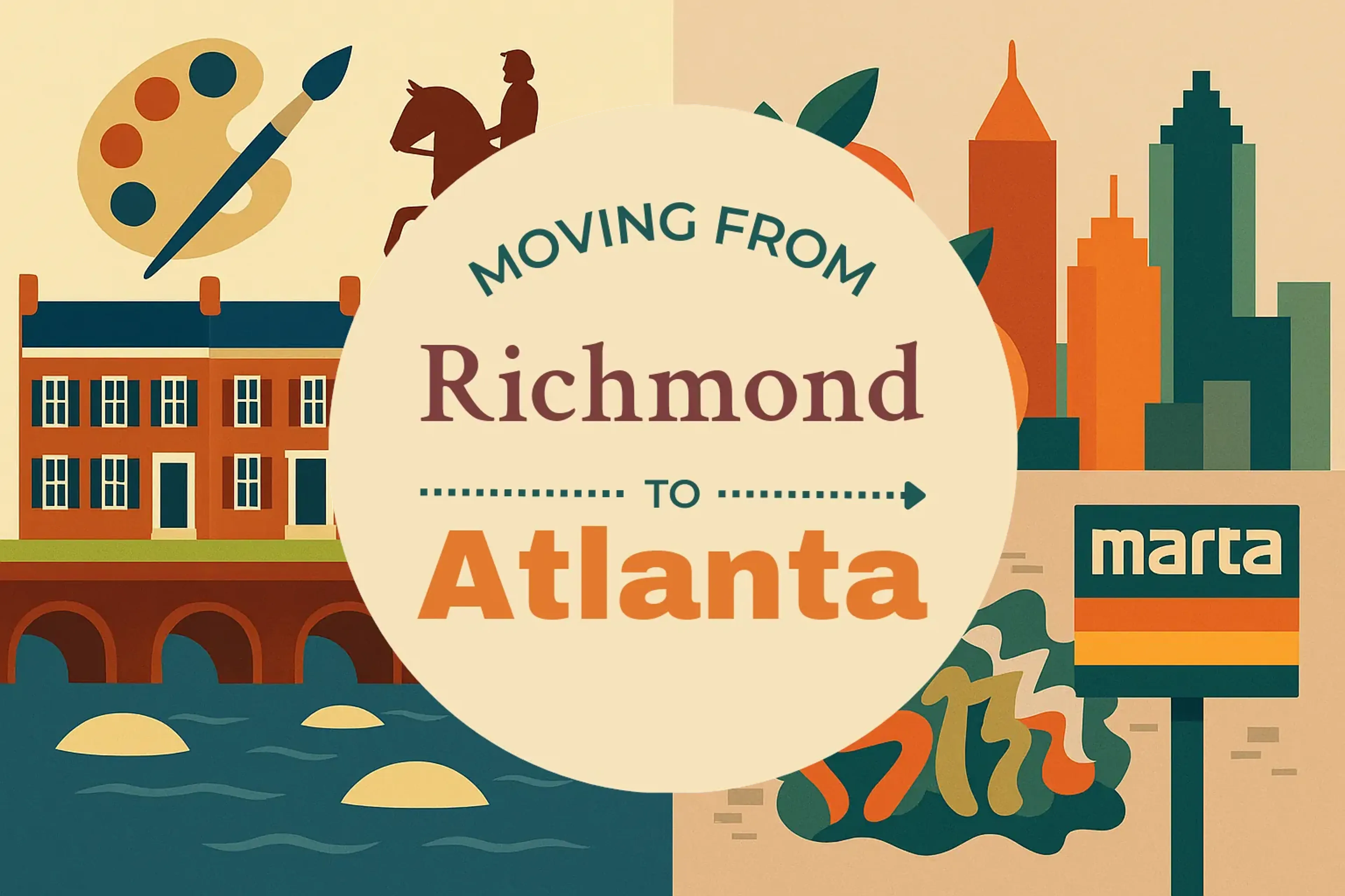 Side-by-side comparison of Richmond to Atlanta moving companies
