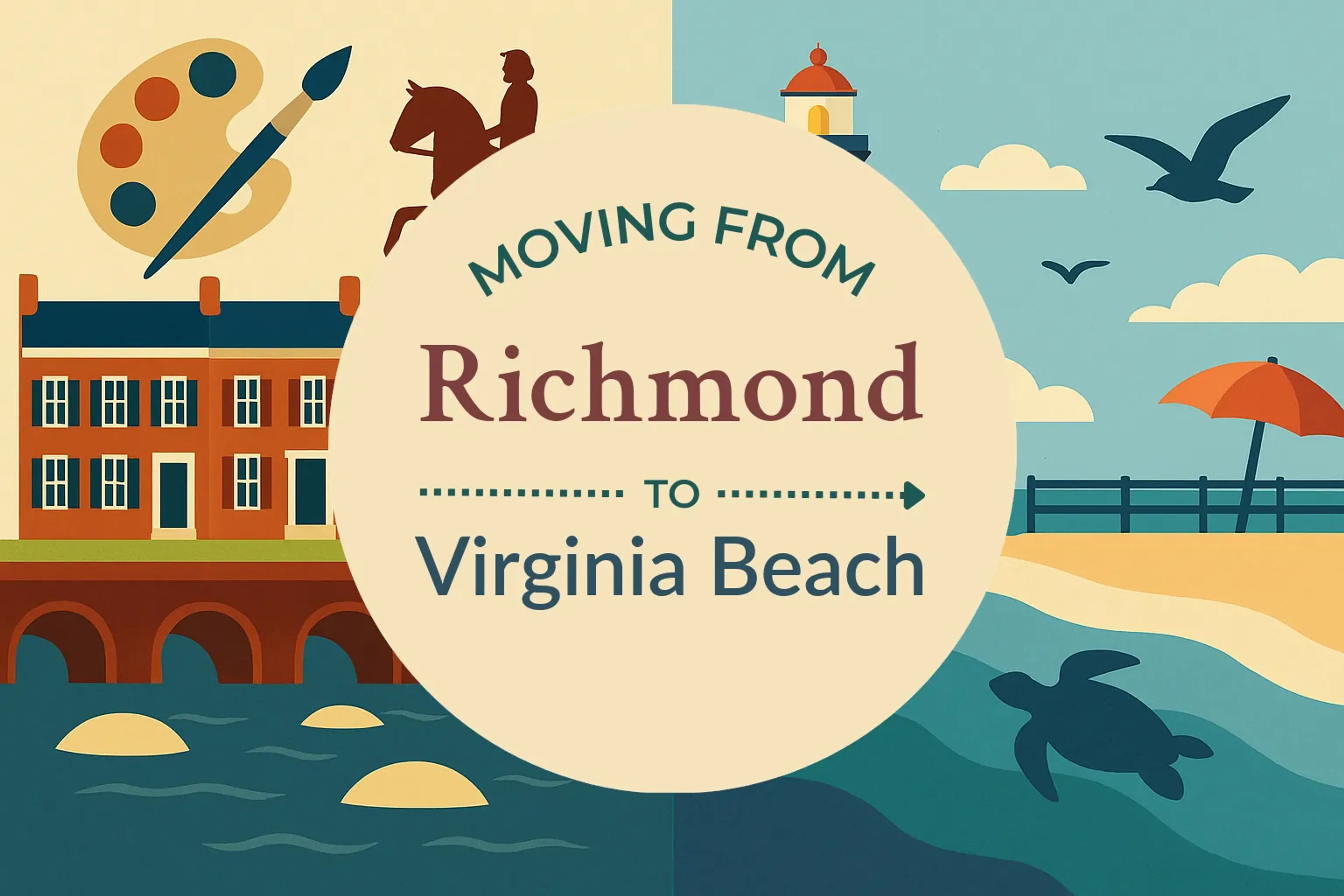 Side-by-side comparison of Richmond to Virginia Beach moving companies