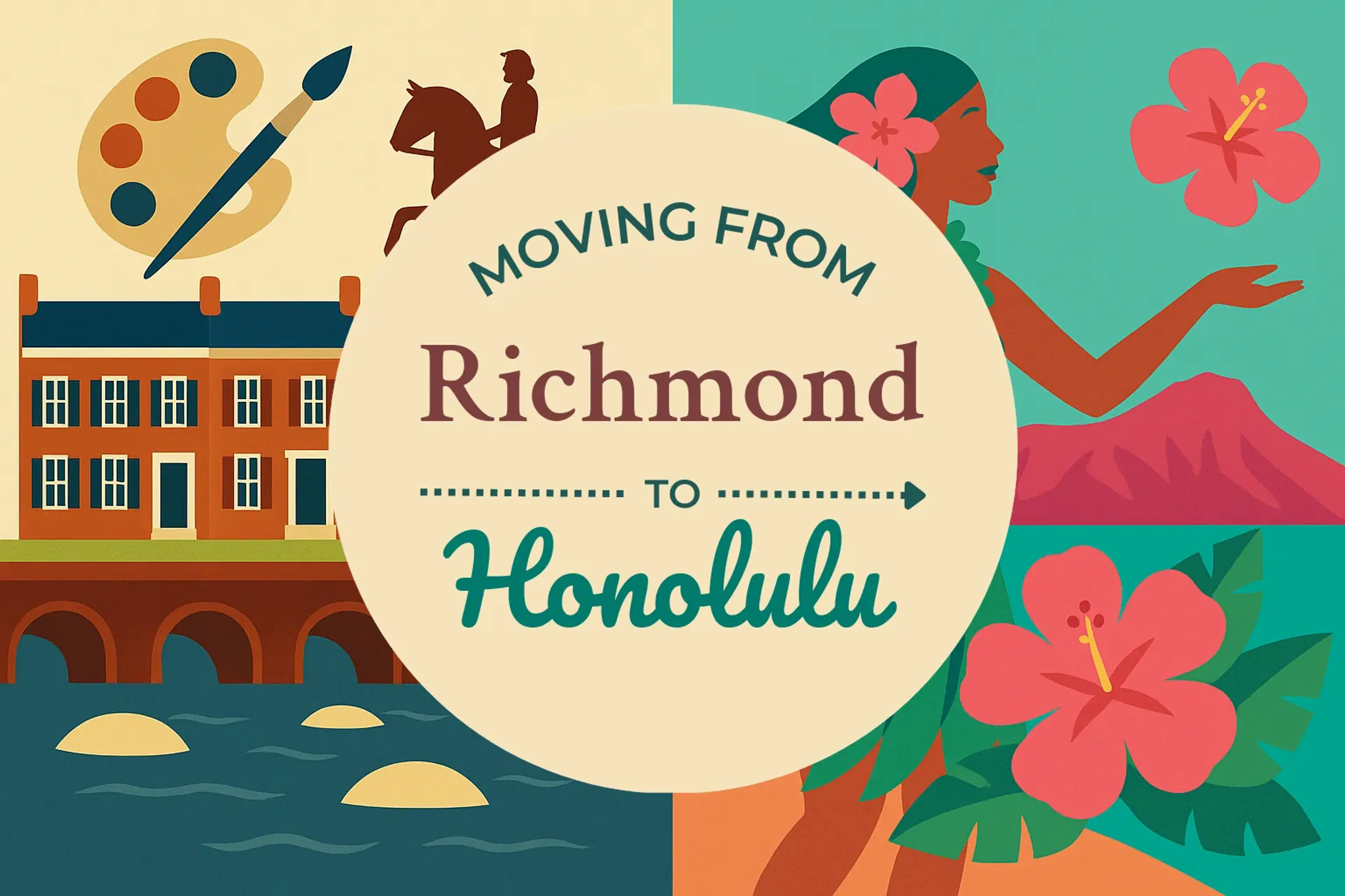 Side-by-side comparison of Richmond to Honolulu moving companies