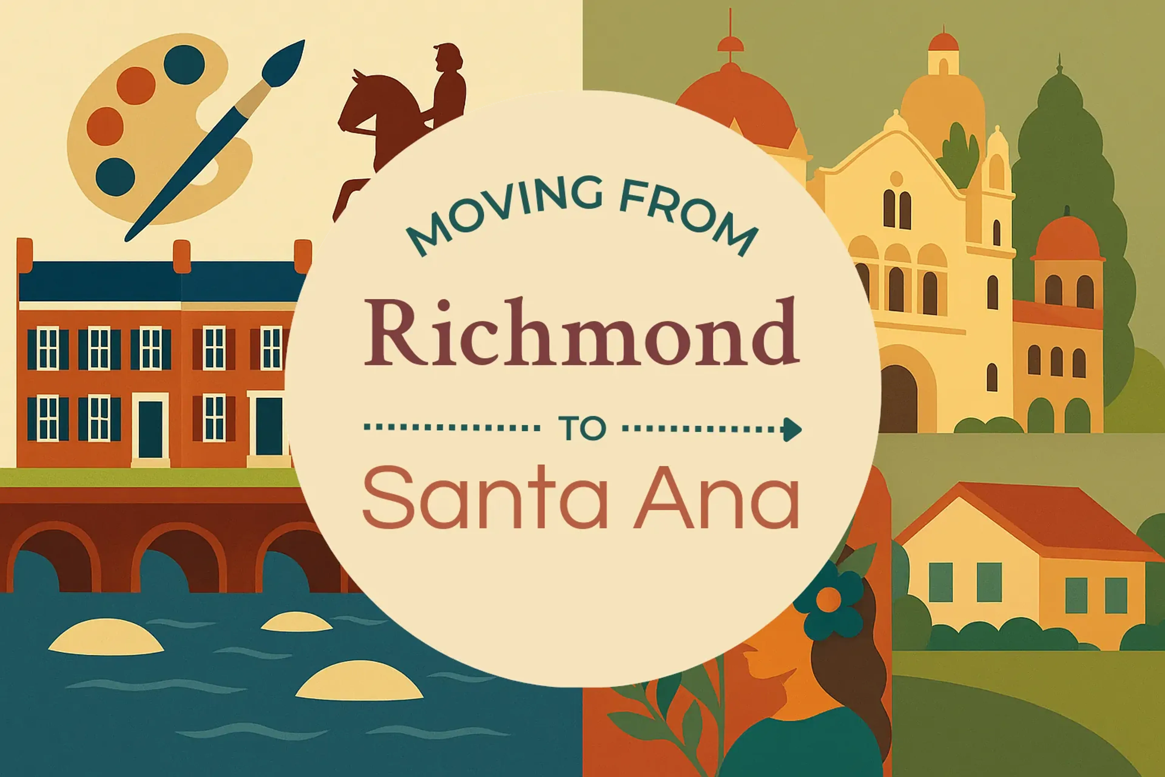 Side-by-side comparison of Richmond to Santa Ana moving companies