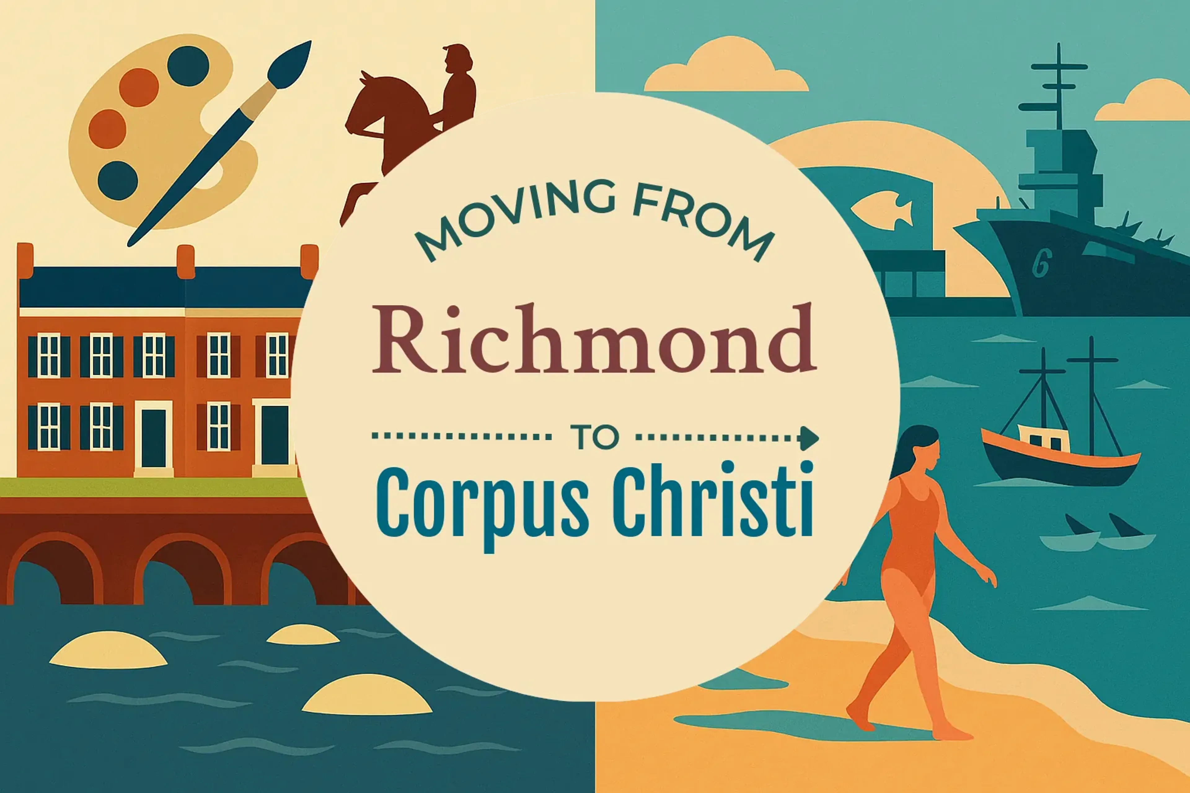 Side-by-side comparison of Richmond to Corpus Christi moving companies