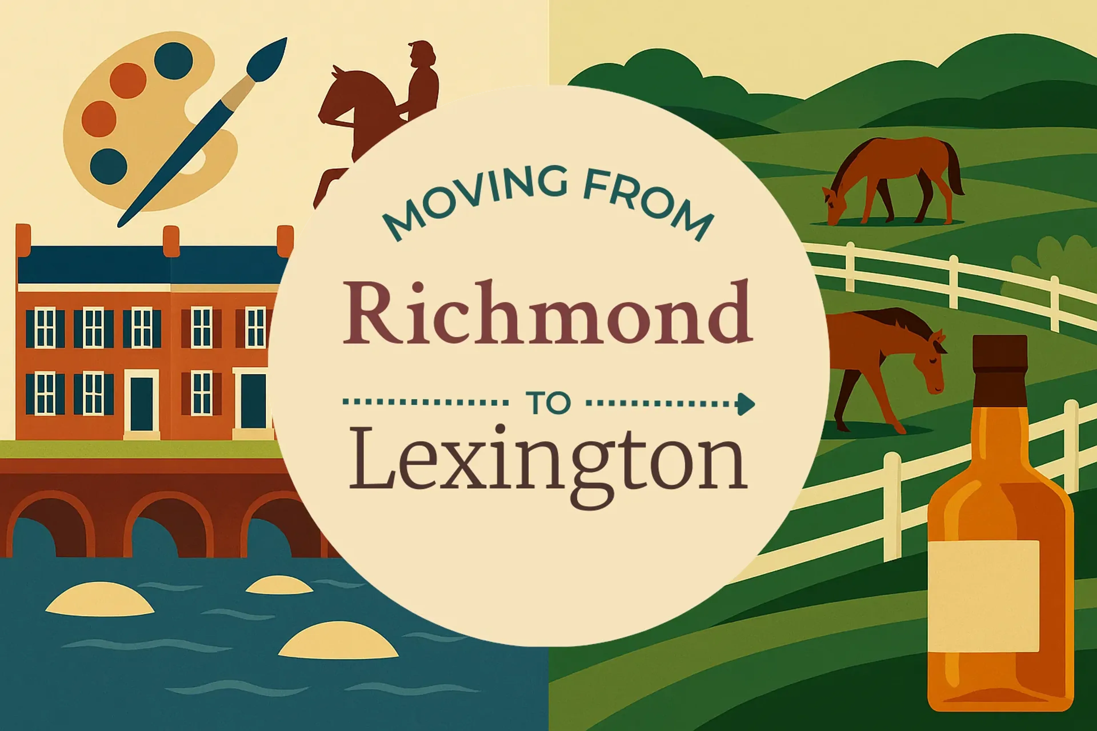 Side-by-side comparison of Richmond to Lexington moving companies