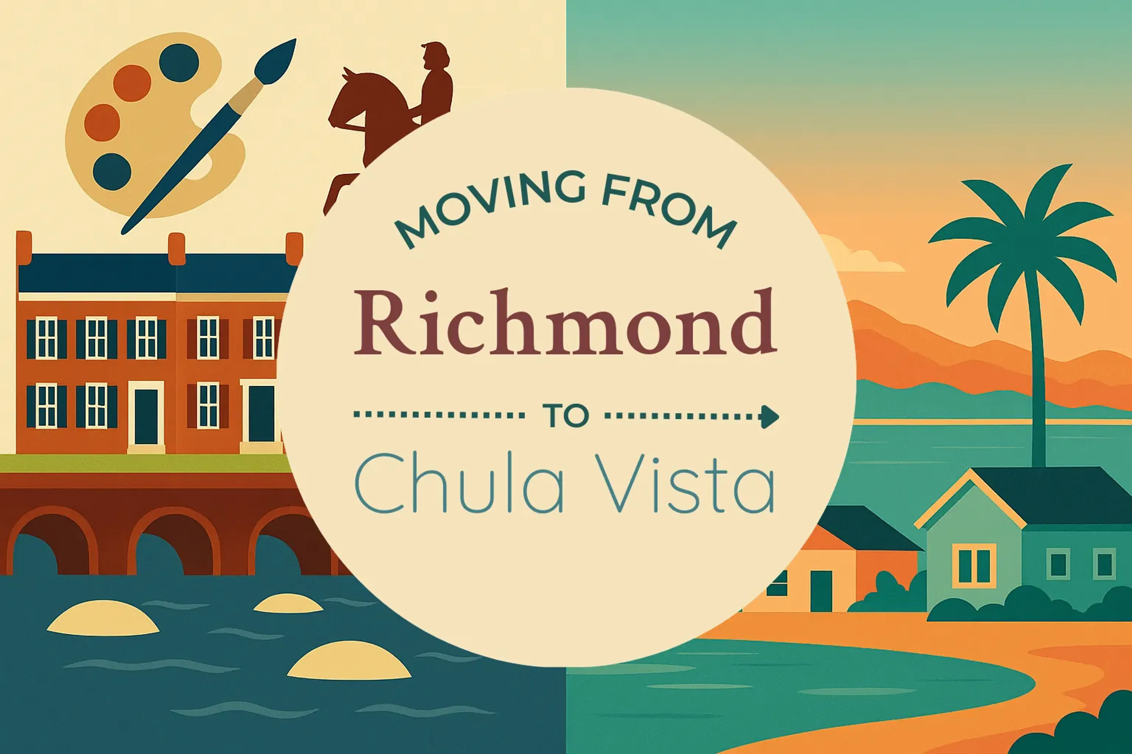 Side-by-side comparison of Richmond to Chula Vista moving companies