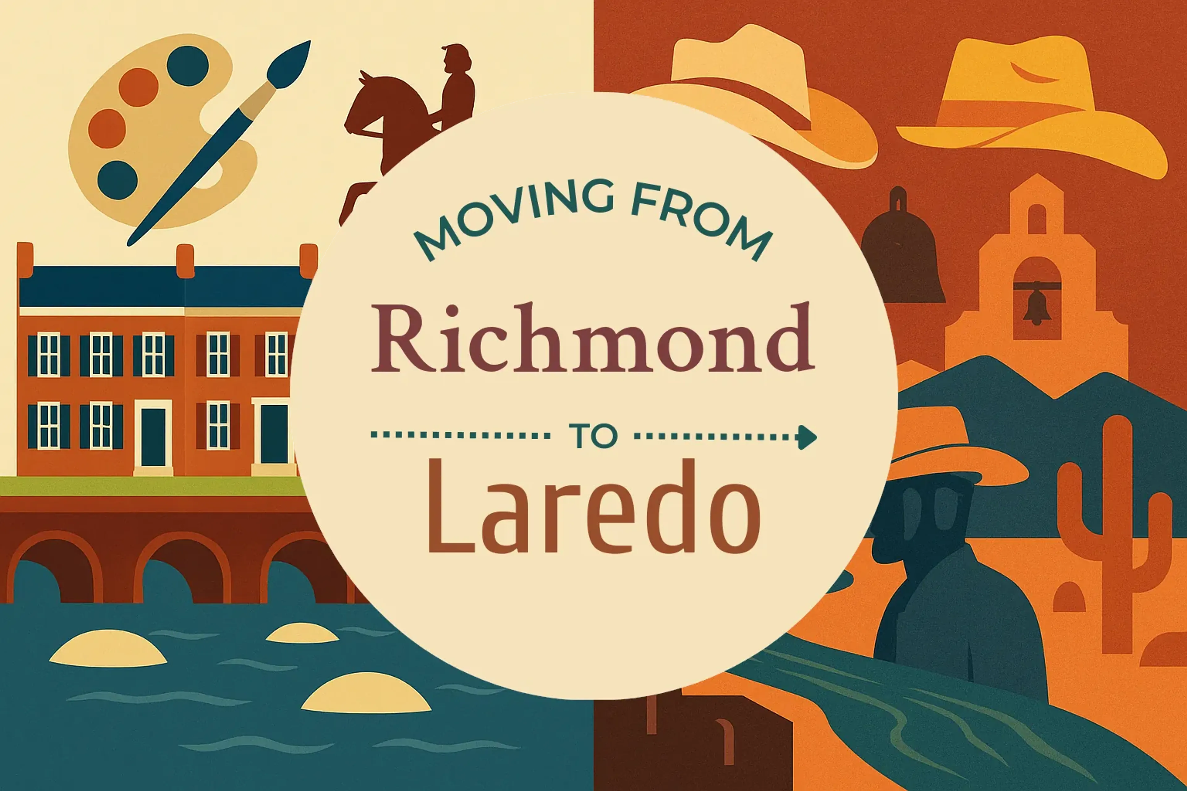 Side-by-side comparison of Richmond to Laredo moving companies
