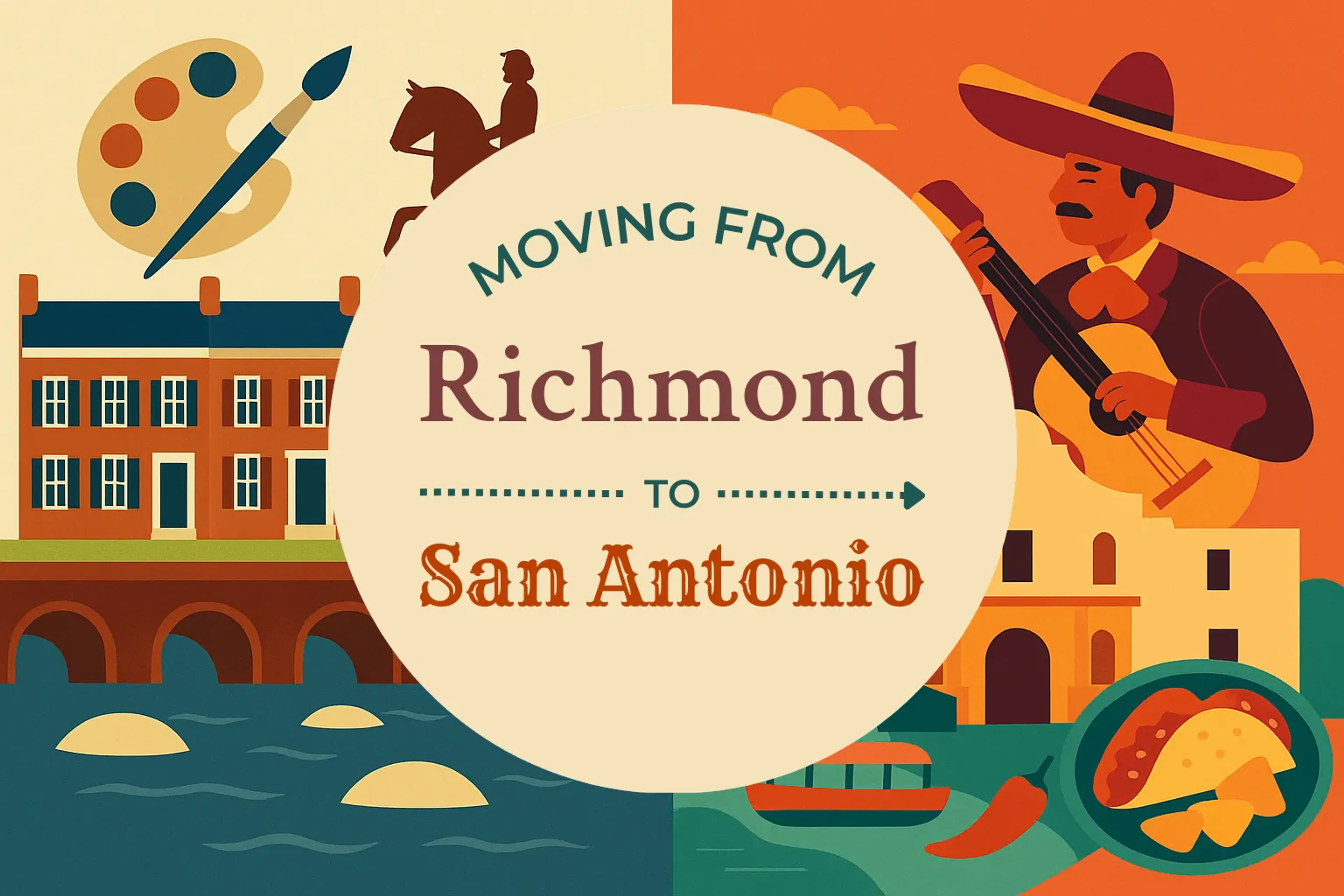 Side-by-side comparison of Richmond to San Antonio moving companies