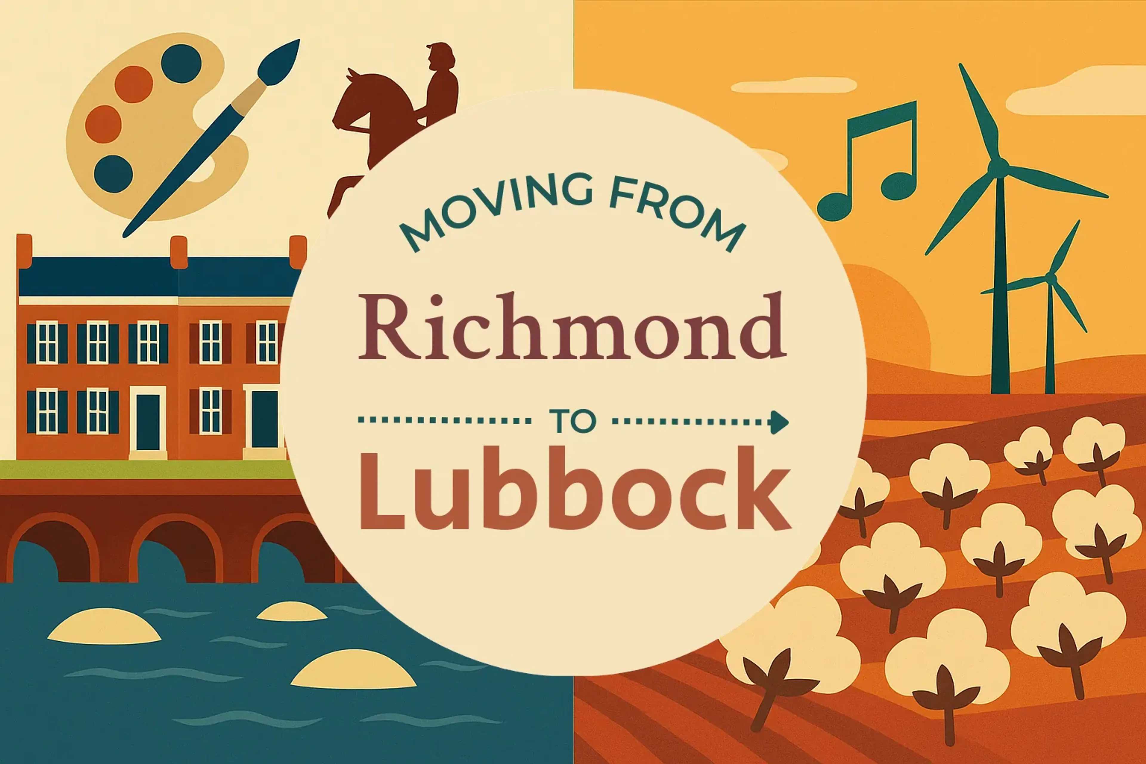 Side-by-side comparison of Richmond to Lubbock moving companies