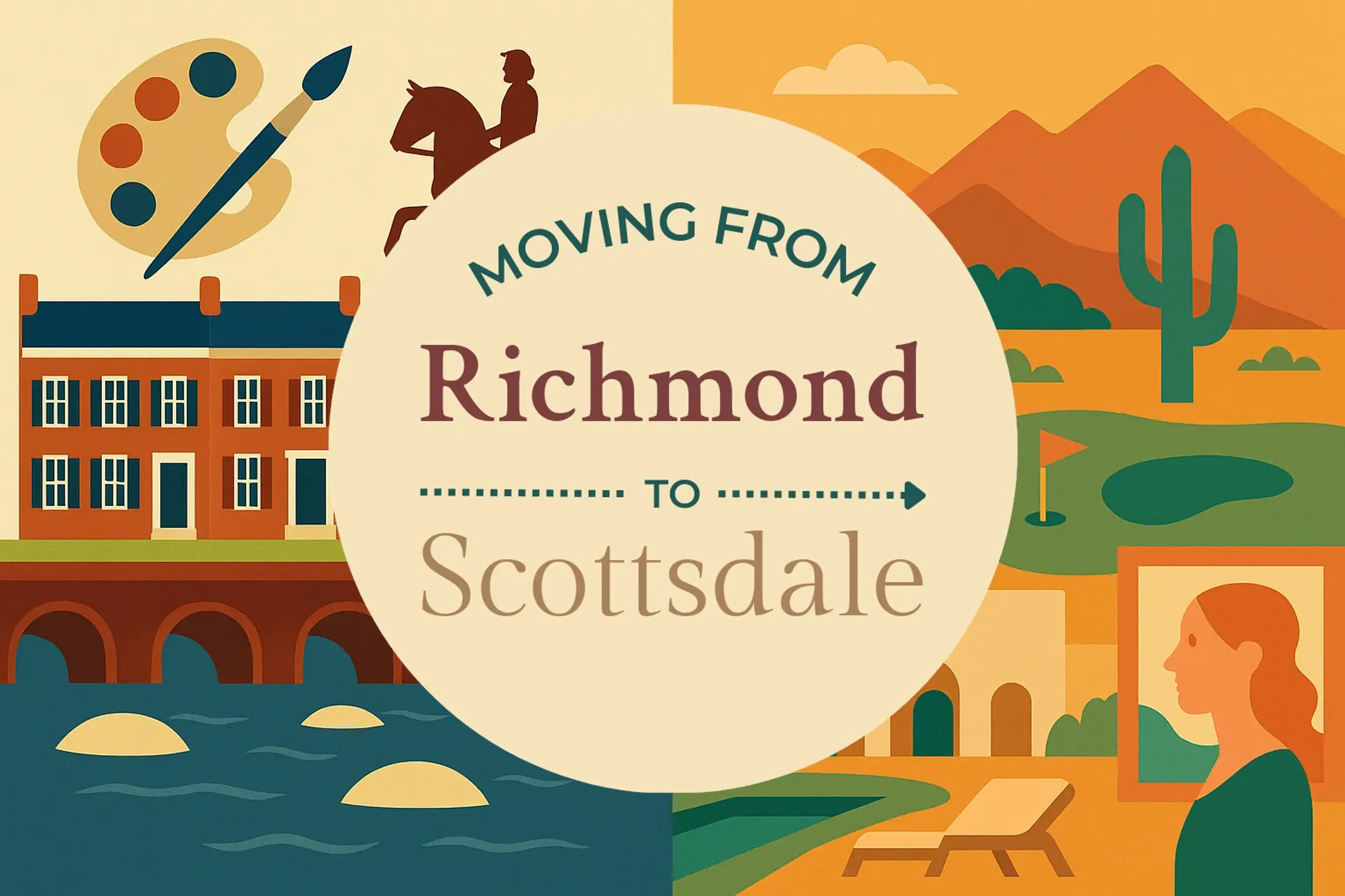 Side-by-side comparison of Richmond to Scottsdale moving companies