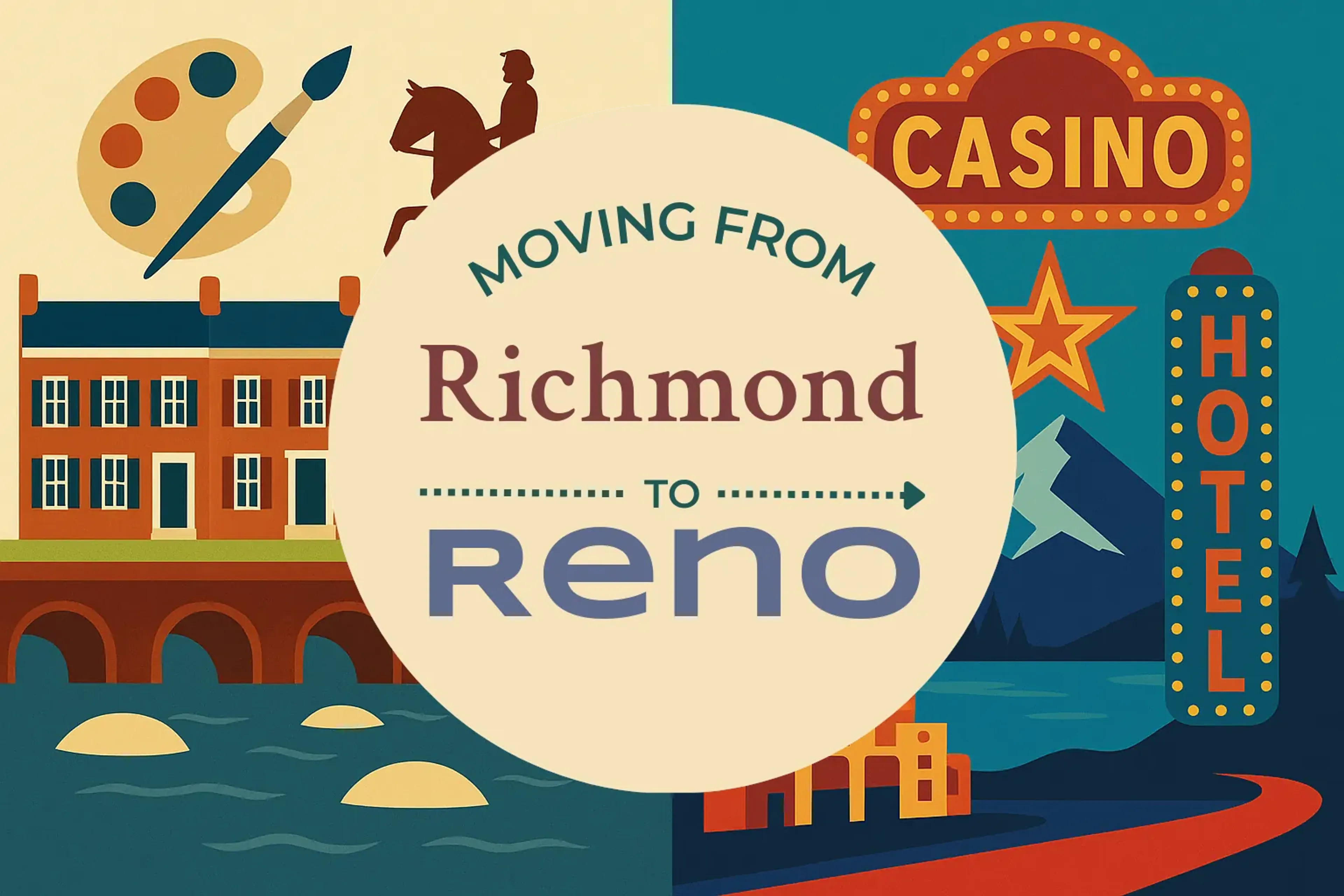 Side-by-side comparison of Richmond to Reno moving companies