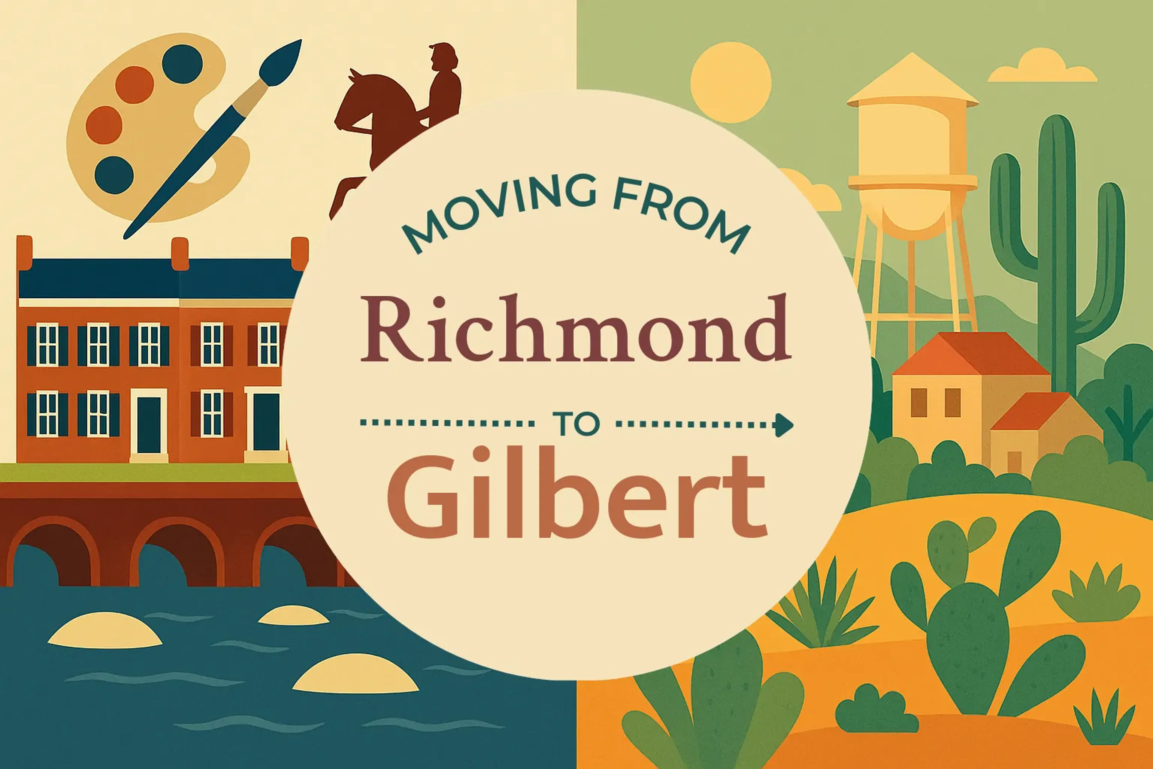 Side-by-side comparison of Richmond to Gilbert moving companies