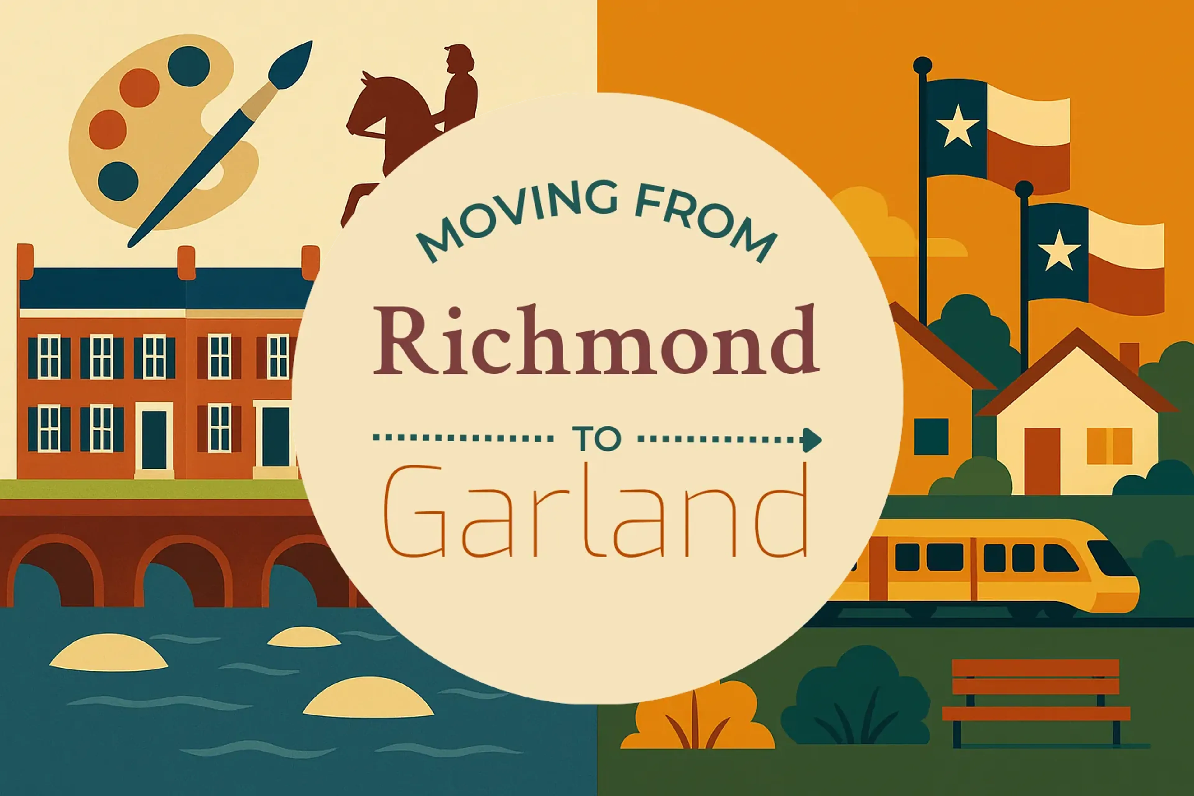 Side-by-side comparison of Richmond to Garland moving companies