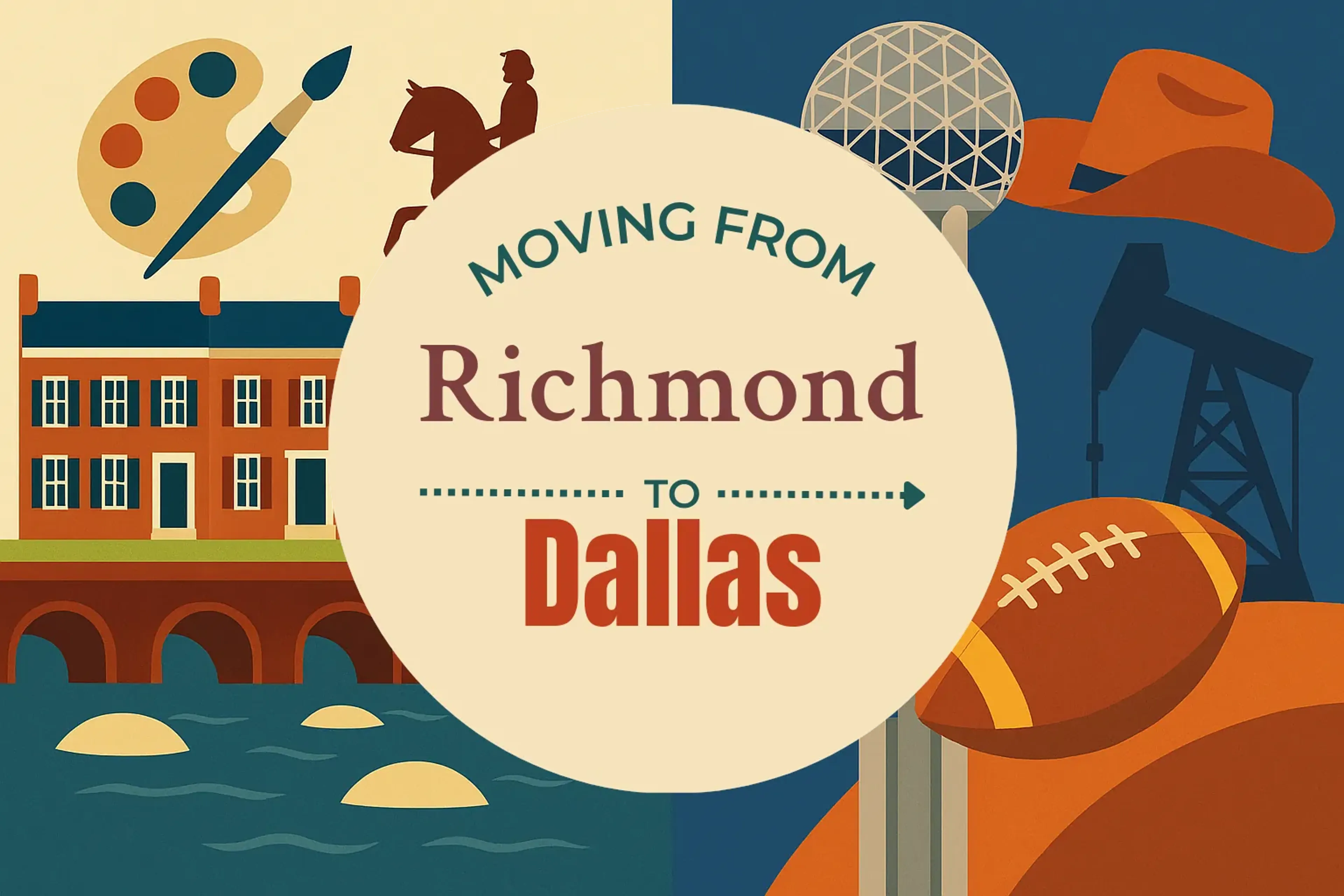 Side-by-side comparison of Richmond to Dallas moving companies